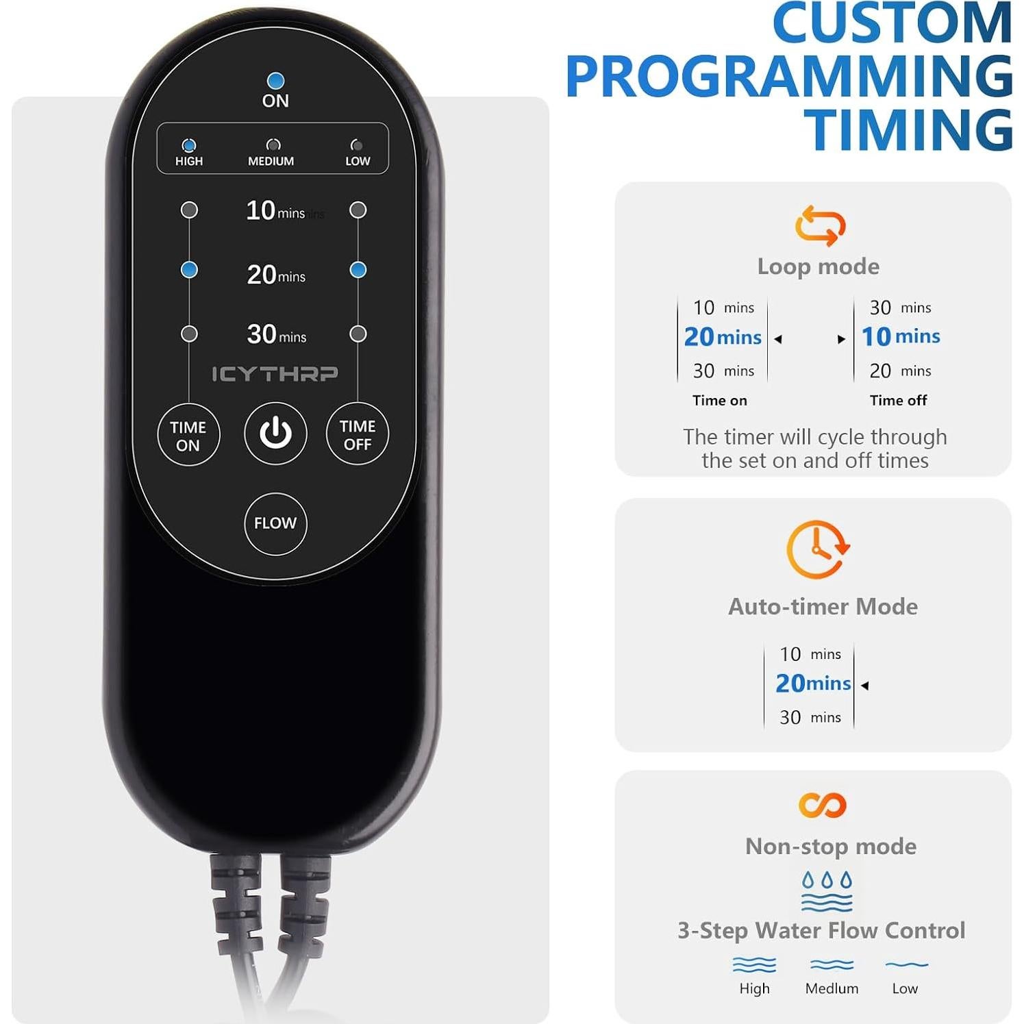 Máquina de Terapia Fría ICYTHRP con Temporizador y Almohadilla