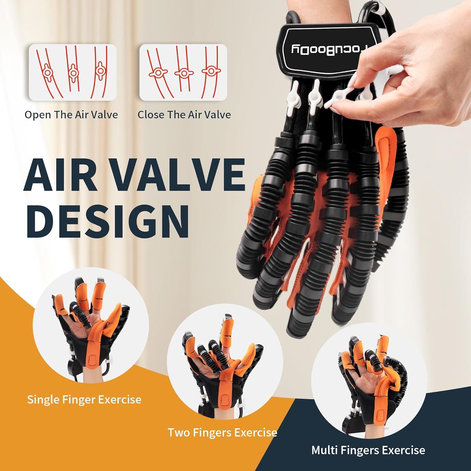 Guantes Robóticos de Rehabilitación FocuBoody Mano Derecha M