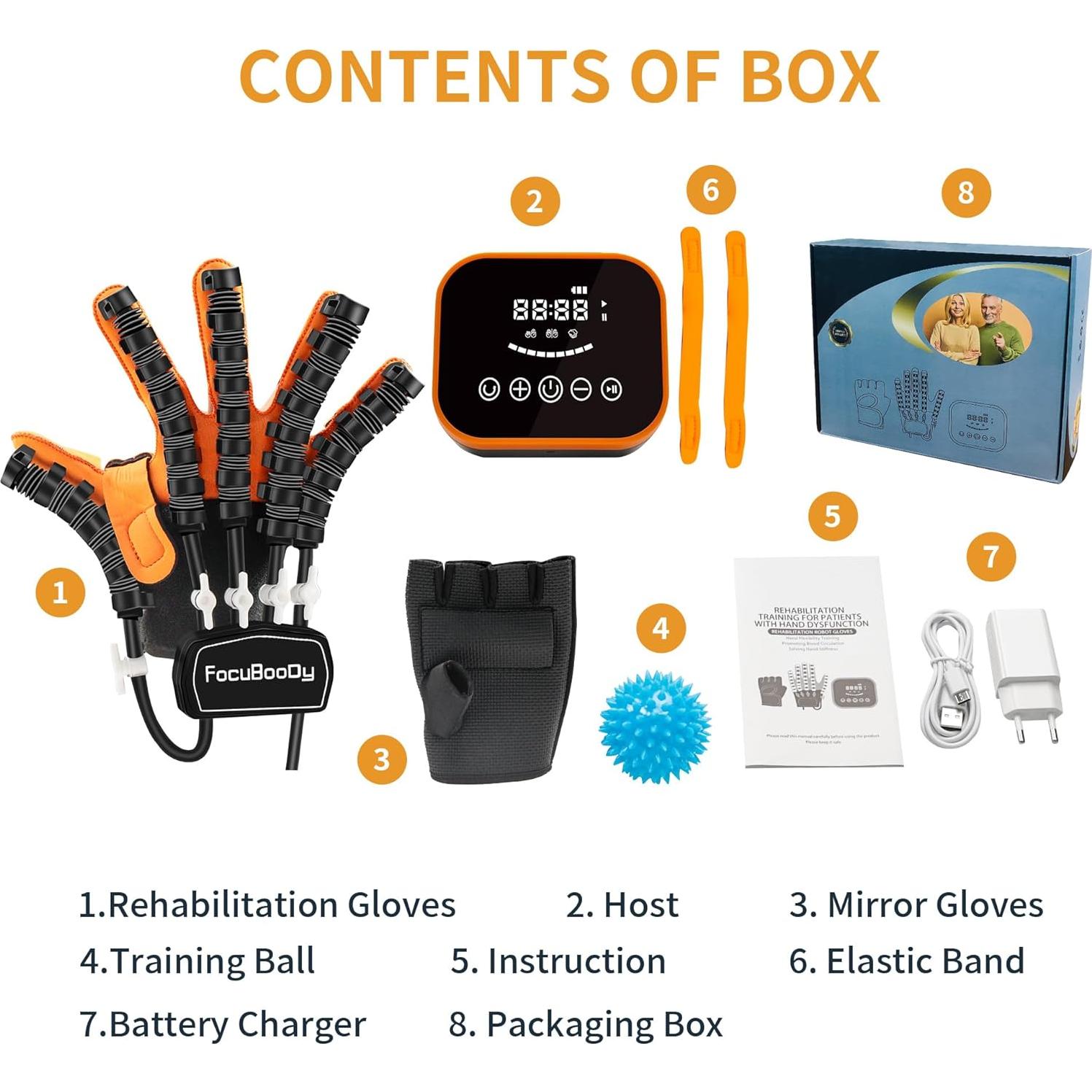 Guantes Robóticos de Rehabilitación FocuBoody Mano Derecha M