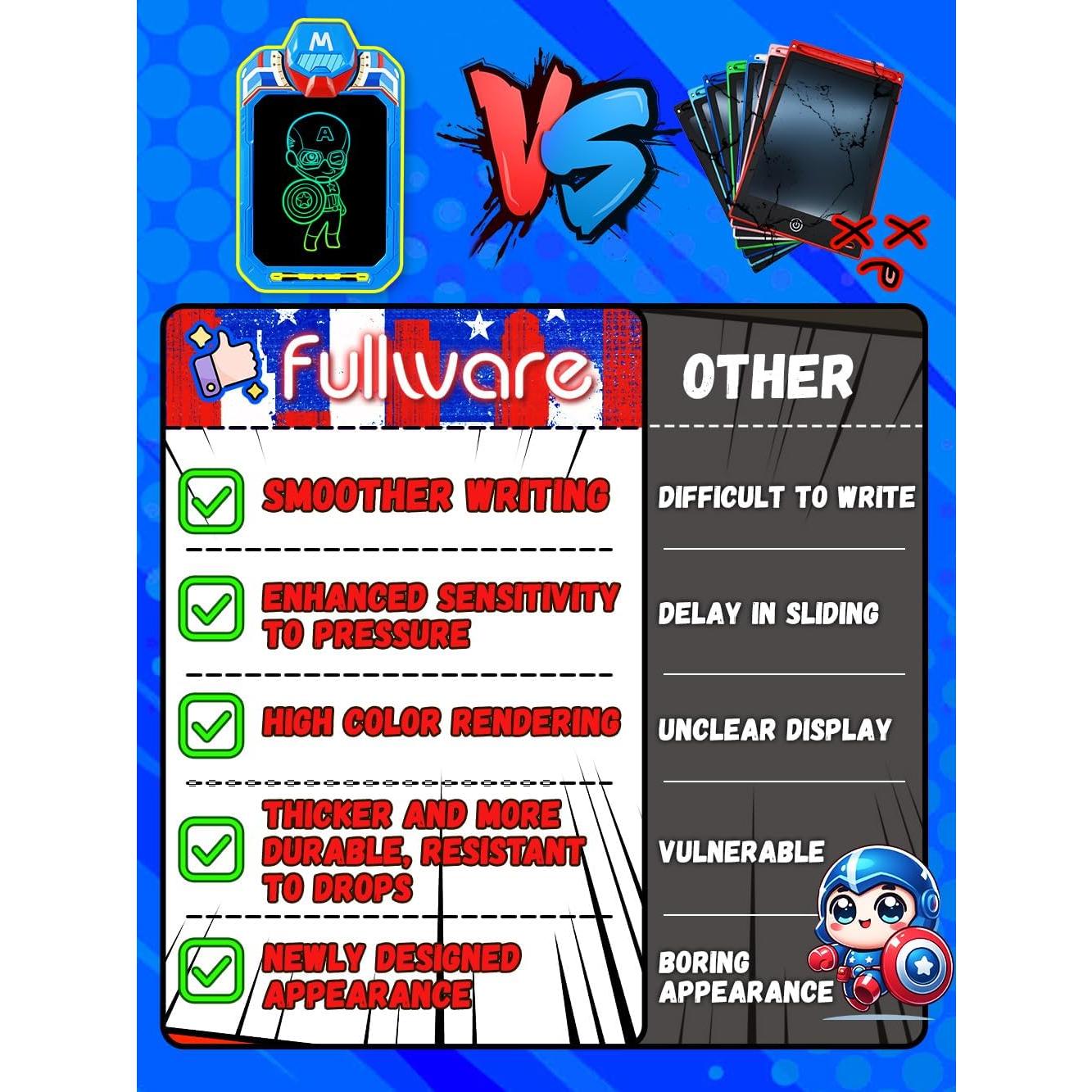 Tableta de Escritura LCD 10" Fullware Héroe Mecánico Azul