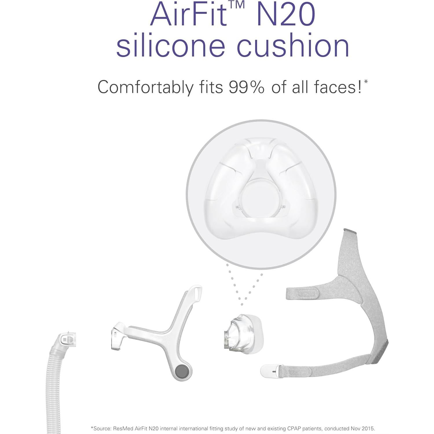 Almohadilla Nasal CPAP ResMed AirFit N20 - Silicona Suave
