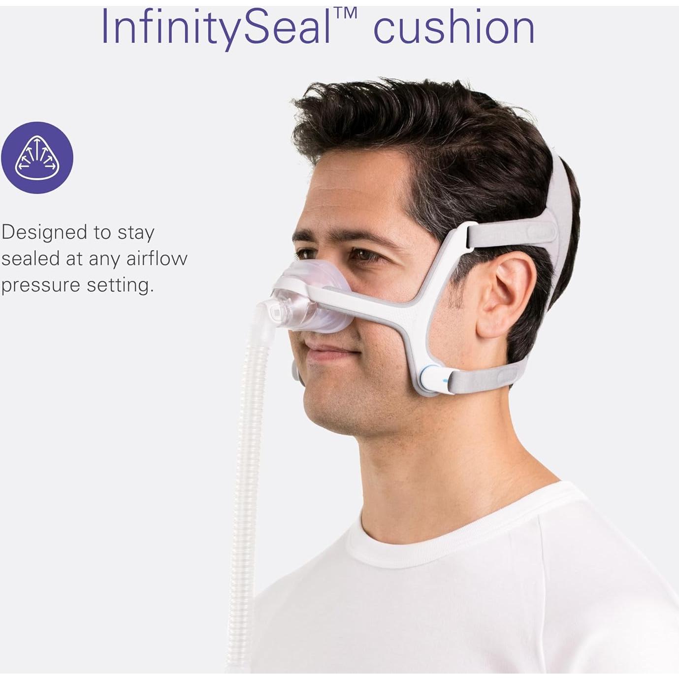 Almohadilla Nasal CPAP ResMed AirFit N20 - Silicona Suave