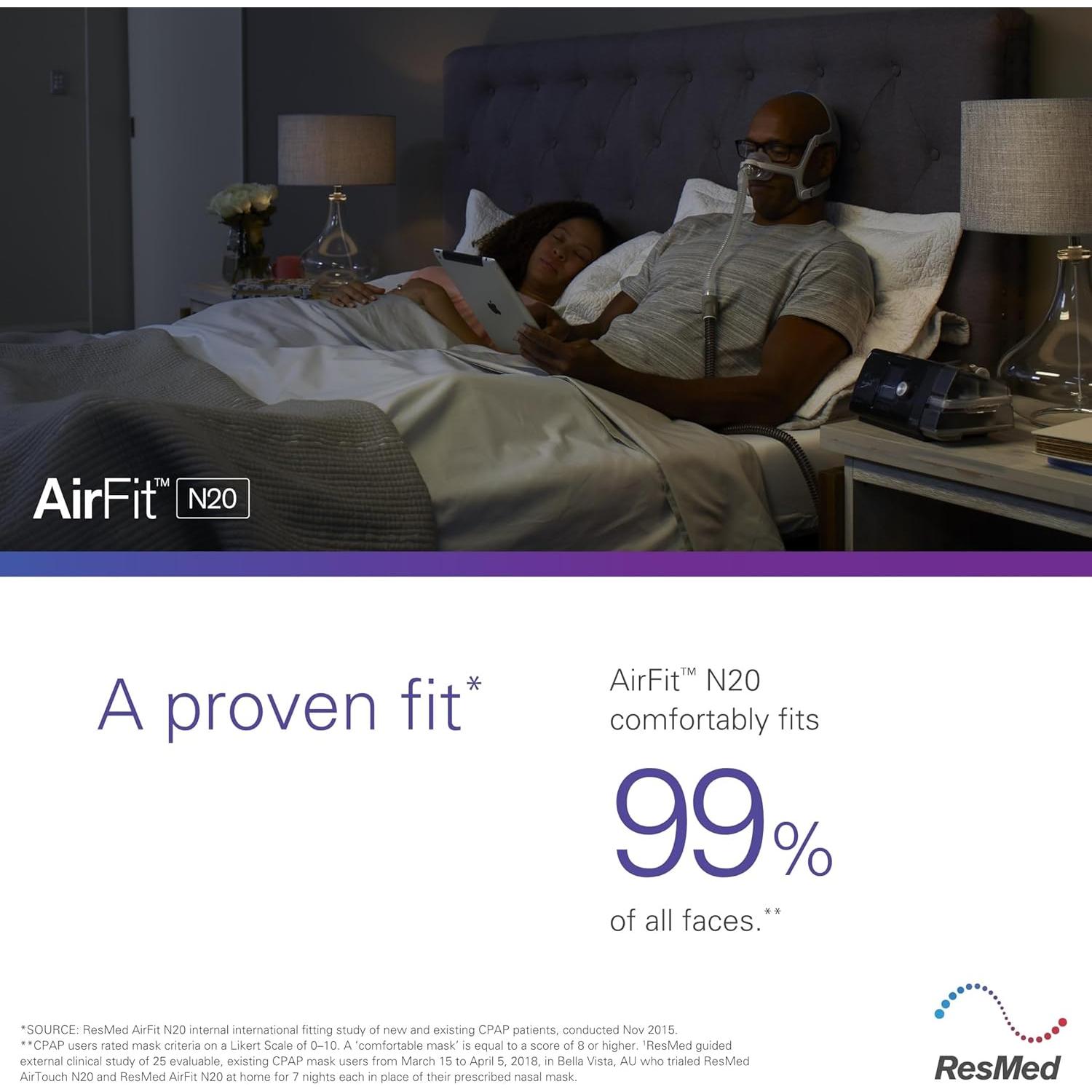 Almohadilla Nasal CPAP ResMed AirFit N20 - Silicona Suave