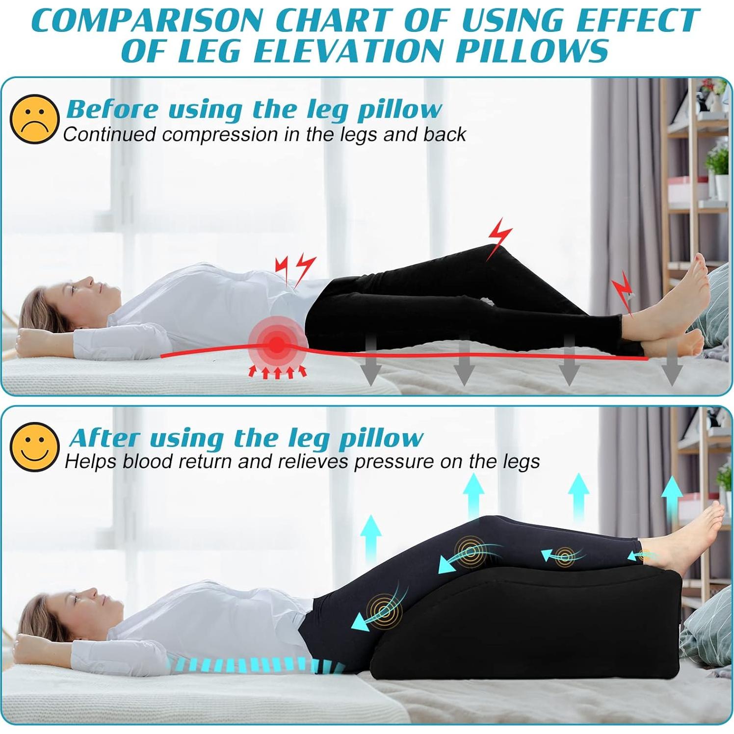 Cojín en cuña inflable BLABOK para elevar piernas - Alivio dolor