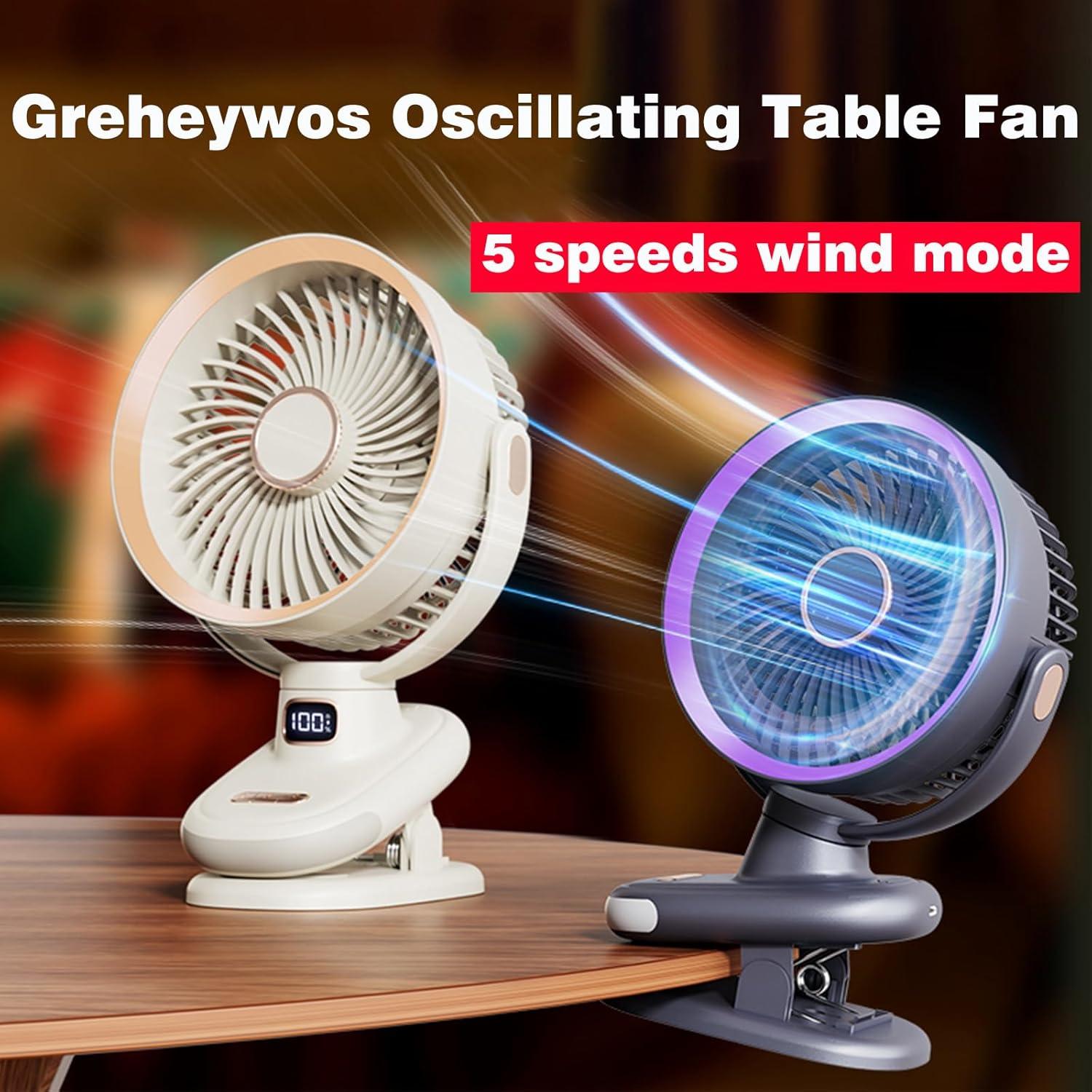 Ventilador de Mesa Greheywos S6 Oscilante 5 Velocidades 20dB