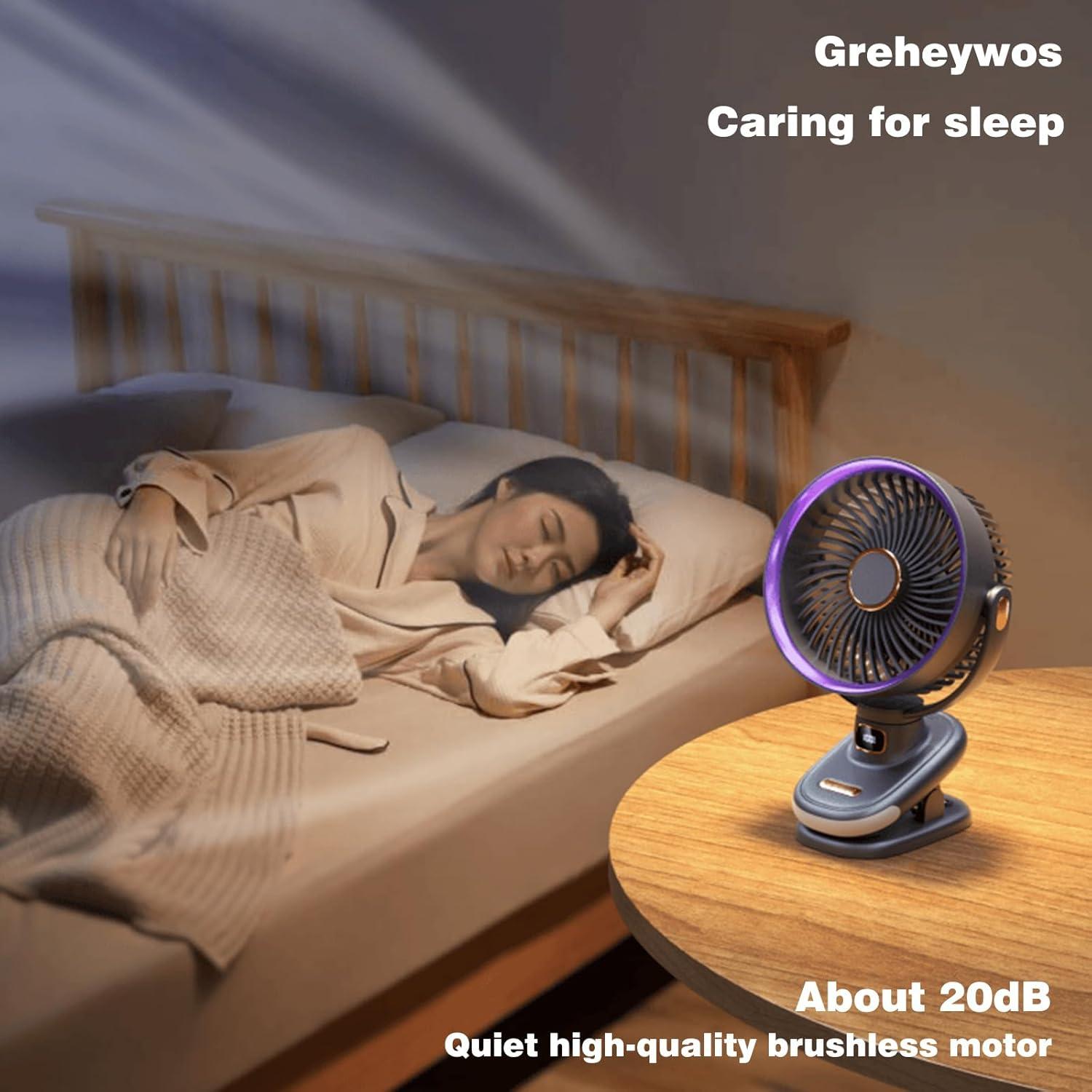 Ventilador de Mesa Greheywos S6 Oscilante 5 Velocidades 20dB