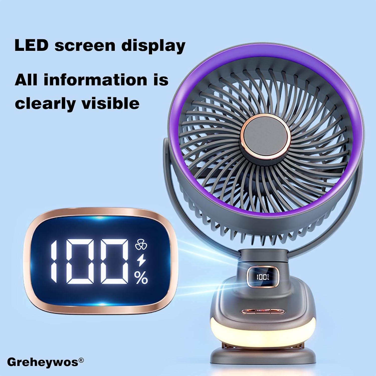 Ventilador de Mesa Greheywos S6 Oscilante 5 Velocidades 20dB