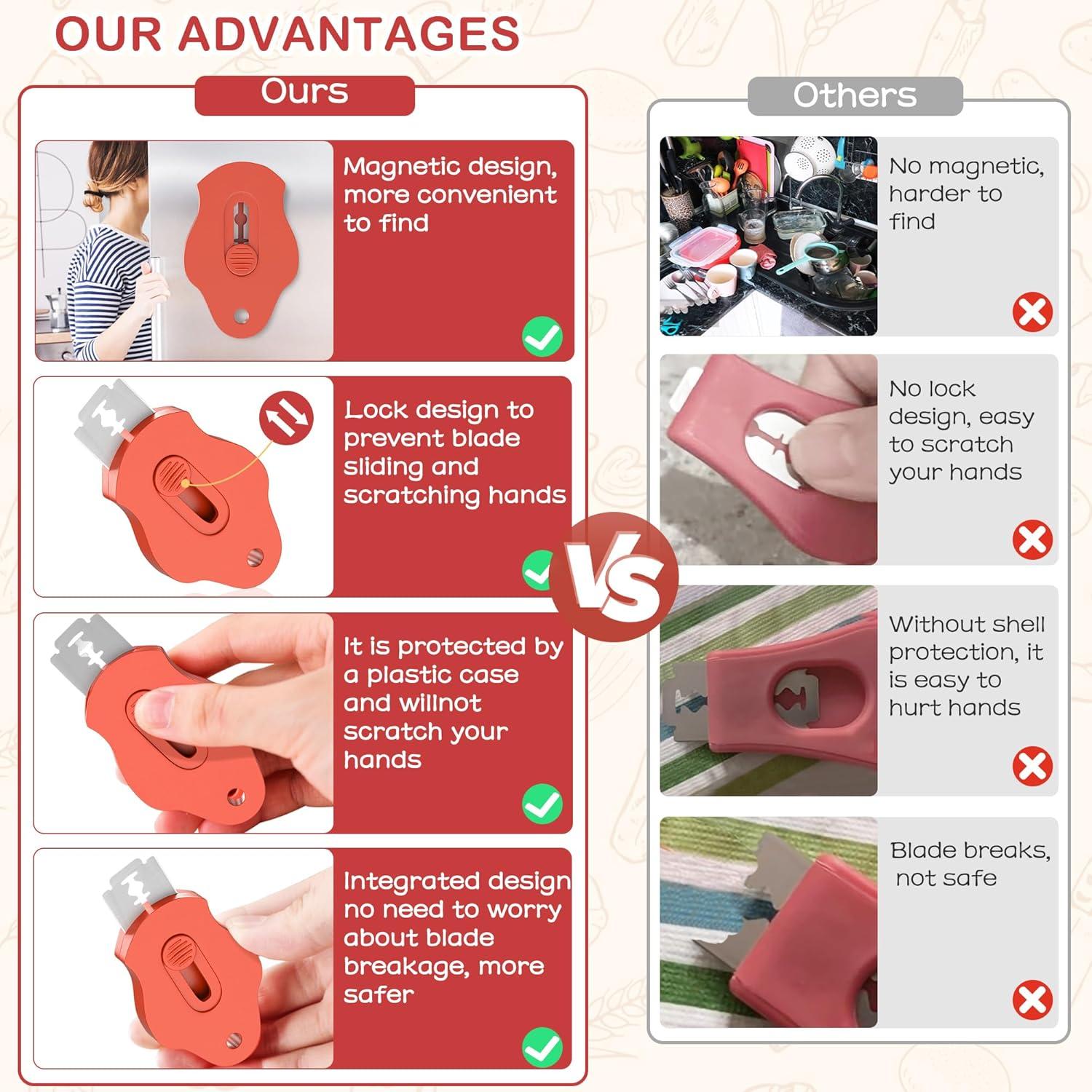 Herramienta de Puntuación de Masa de Pan MGVK con 5 Cuchillas