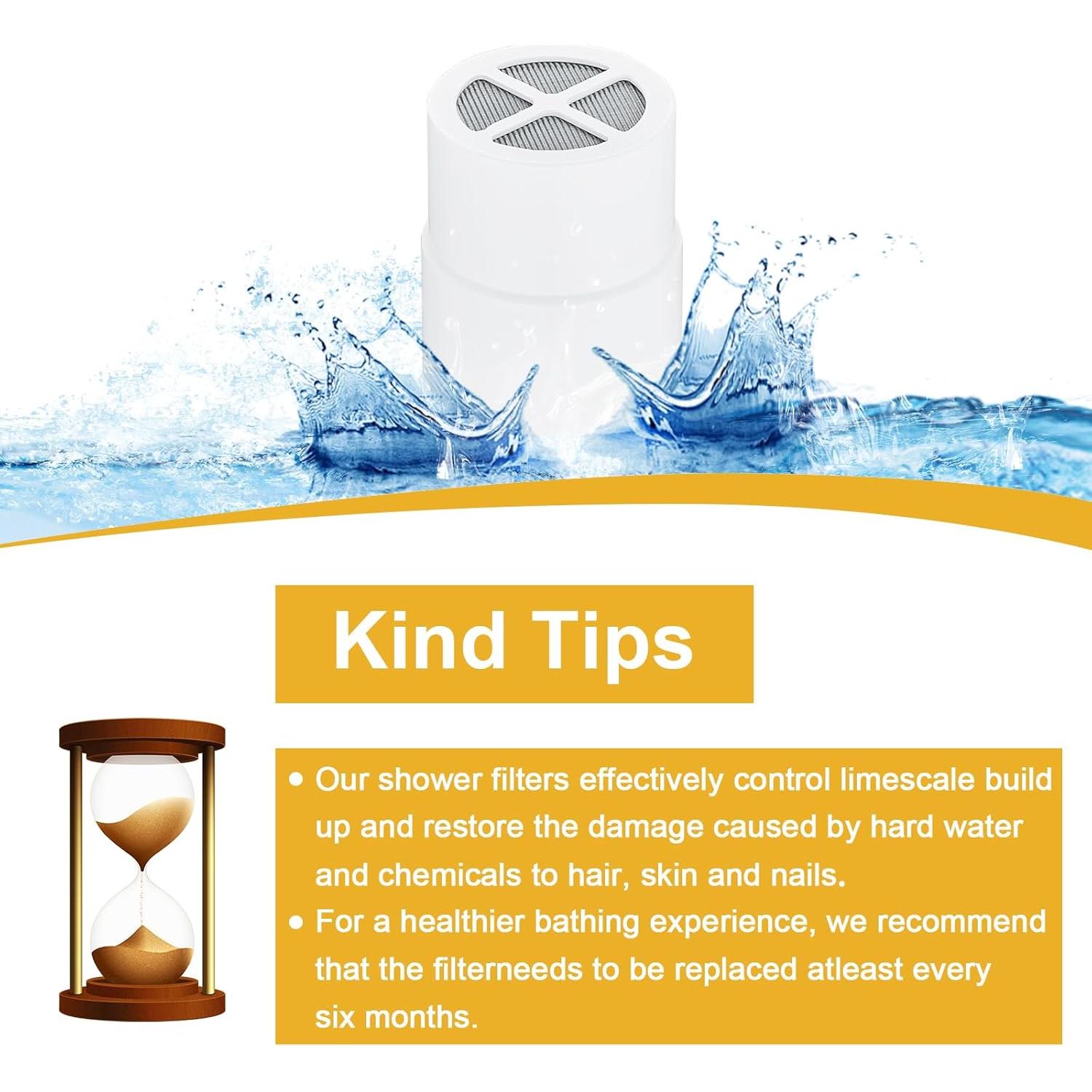 Cartucho de Reemplazo Filymosie para Filtro de Ducha - 1 Unidad