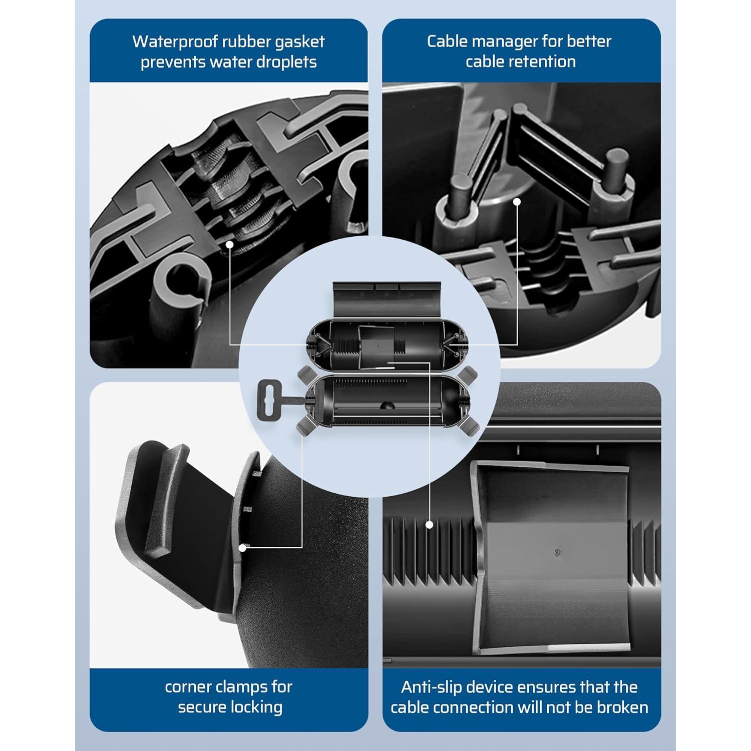 Cubierta de Seguridad para Cable de Extensión DEWENWILS 3 Pack