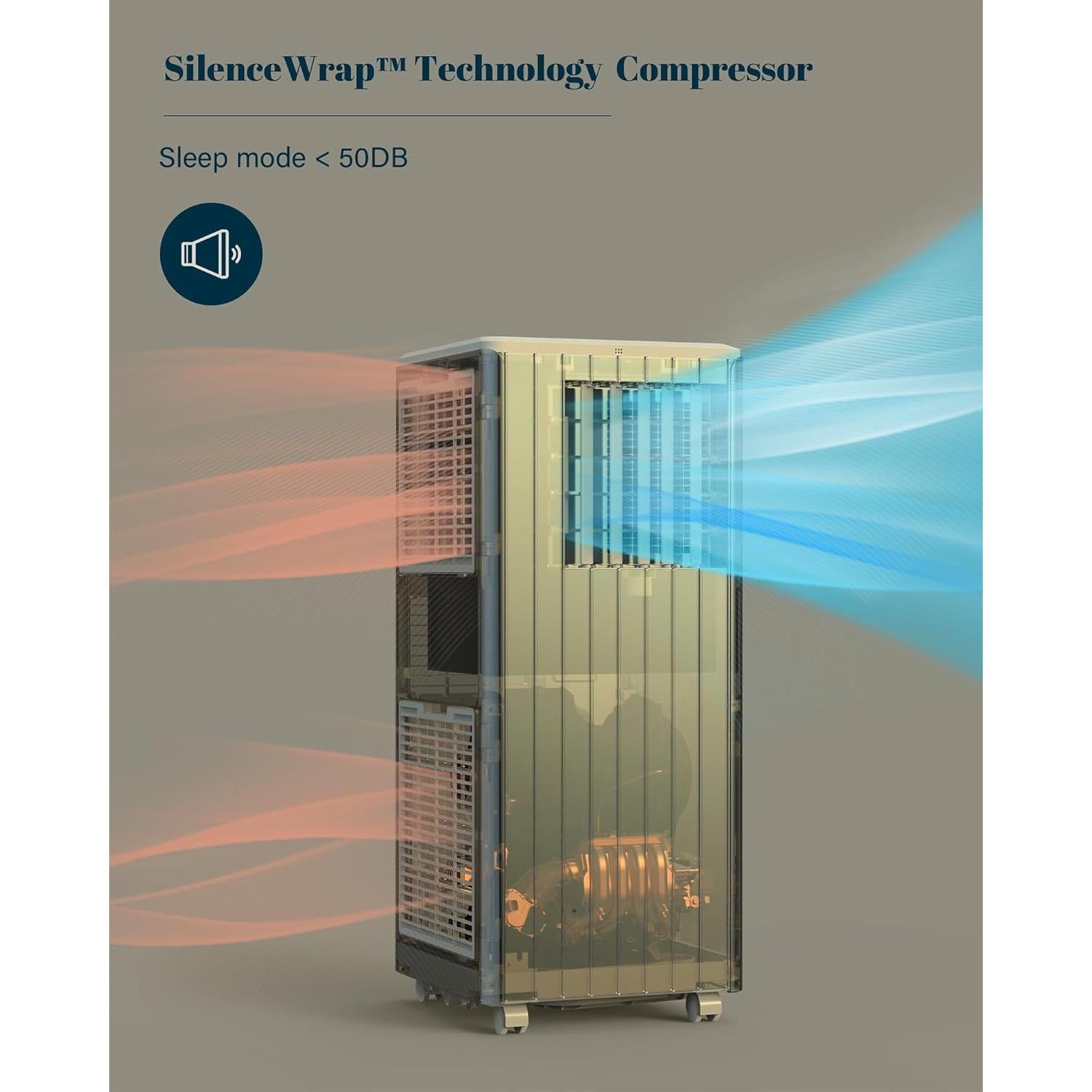 Aire Acondicionado Portátil GarveeTech 8000 BTU 3-en-1