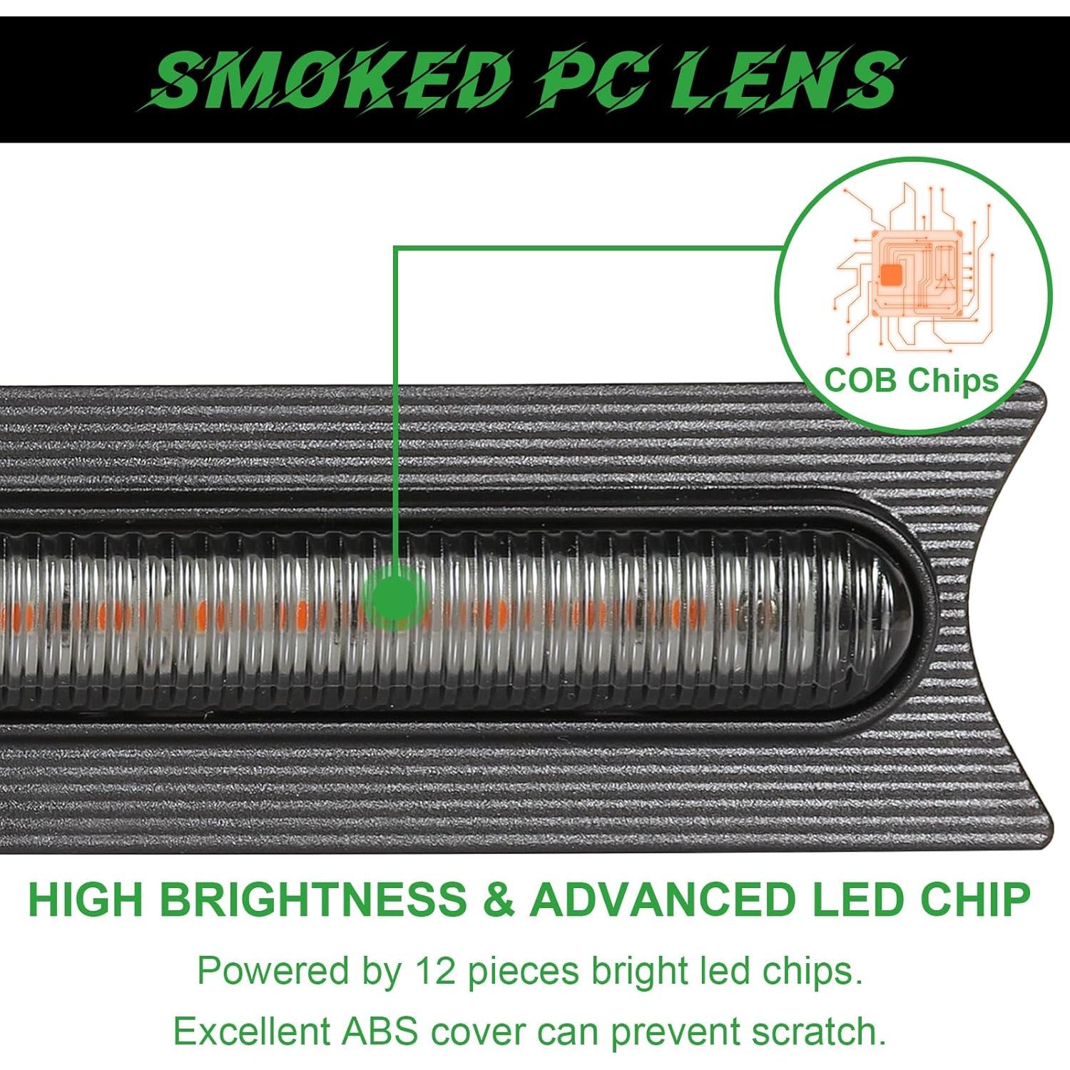 LED Grille Lights Fits for 2019-2024 Toyota RAV4 Accessories Exterior Front Grill Insert Light for 5th Gen Hybrid Adventure TR D Off-Road 5311142220(Amber Lights)