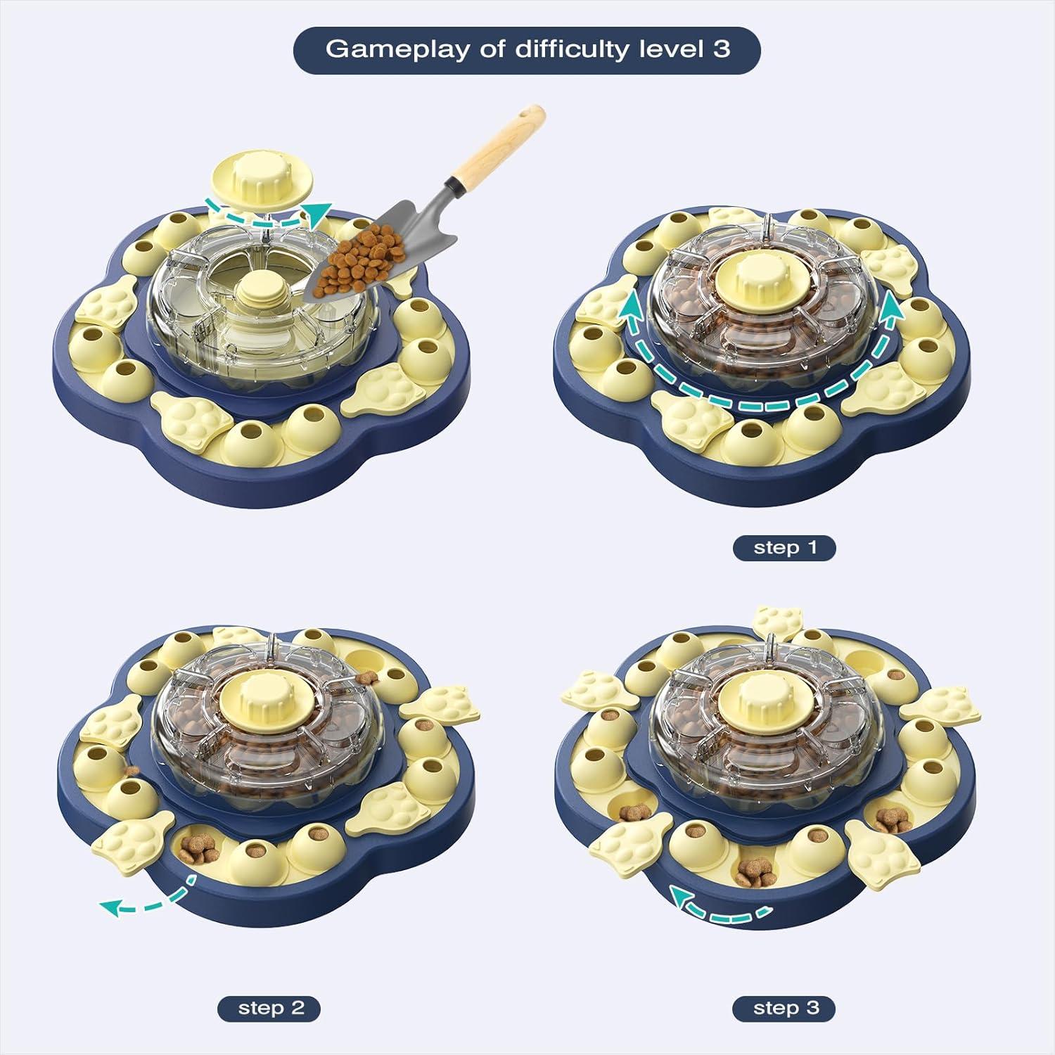 Juguete de Rompecabezas para Perros KADTC Girasol Azul 3 Niveles