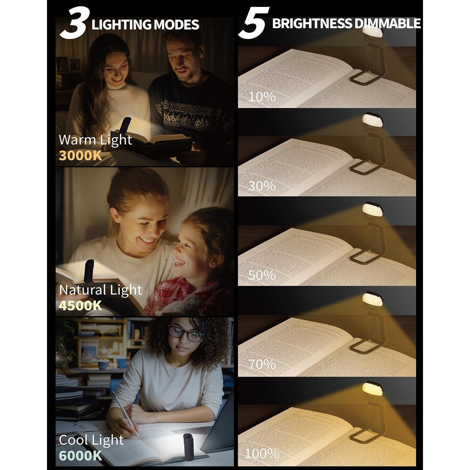 Luz de Lectura Recargable HEMONNKAM con Clip y 5 Brillos