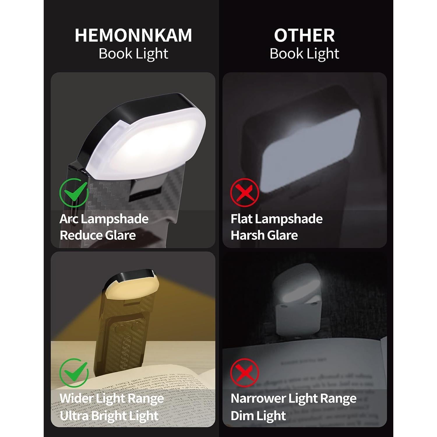 Luz de Lectura Recargable HEMONNKAM con Clip y 5 Brillos