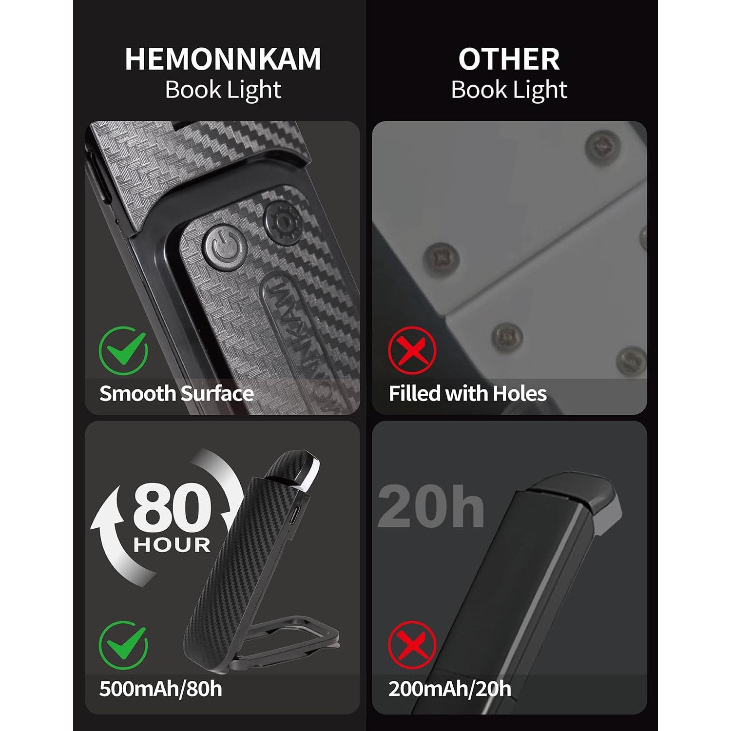 Luz de Lectura Recargable HEMONNKAM con Clip y 5 Brillos