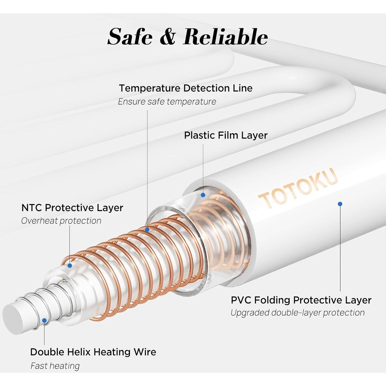 Manta Eléctrica Westinghouse Queen 213x229 cm 10 Niveles Verde