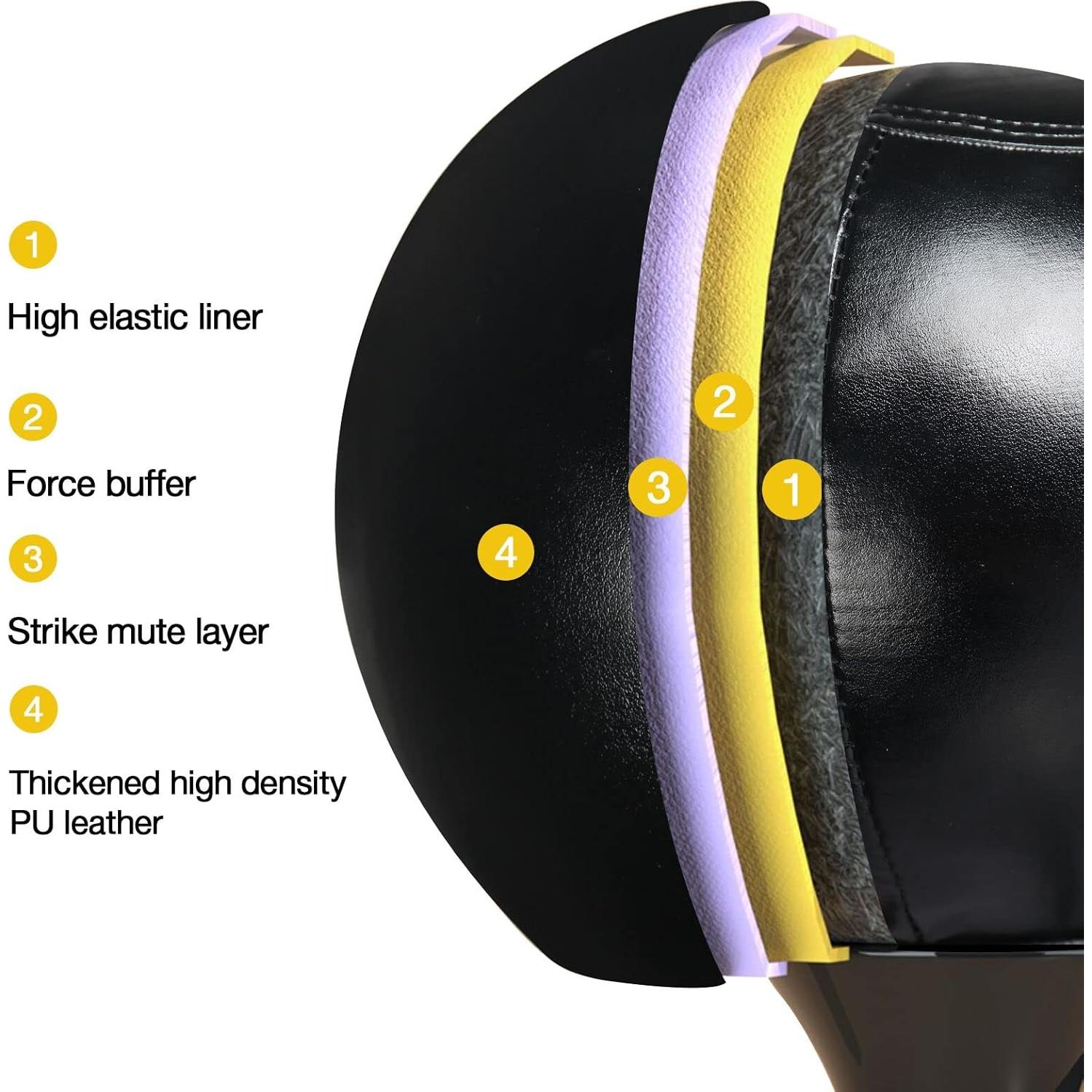 Bolsa de Boxeo INNOLIFE Ajustable 114-203 cm Entrenador