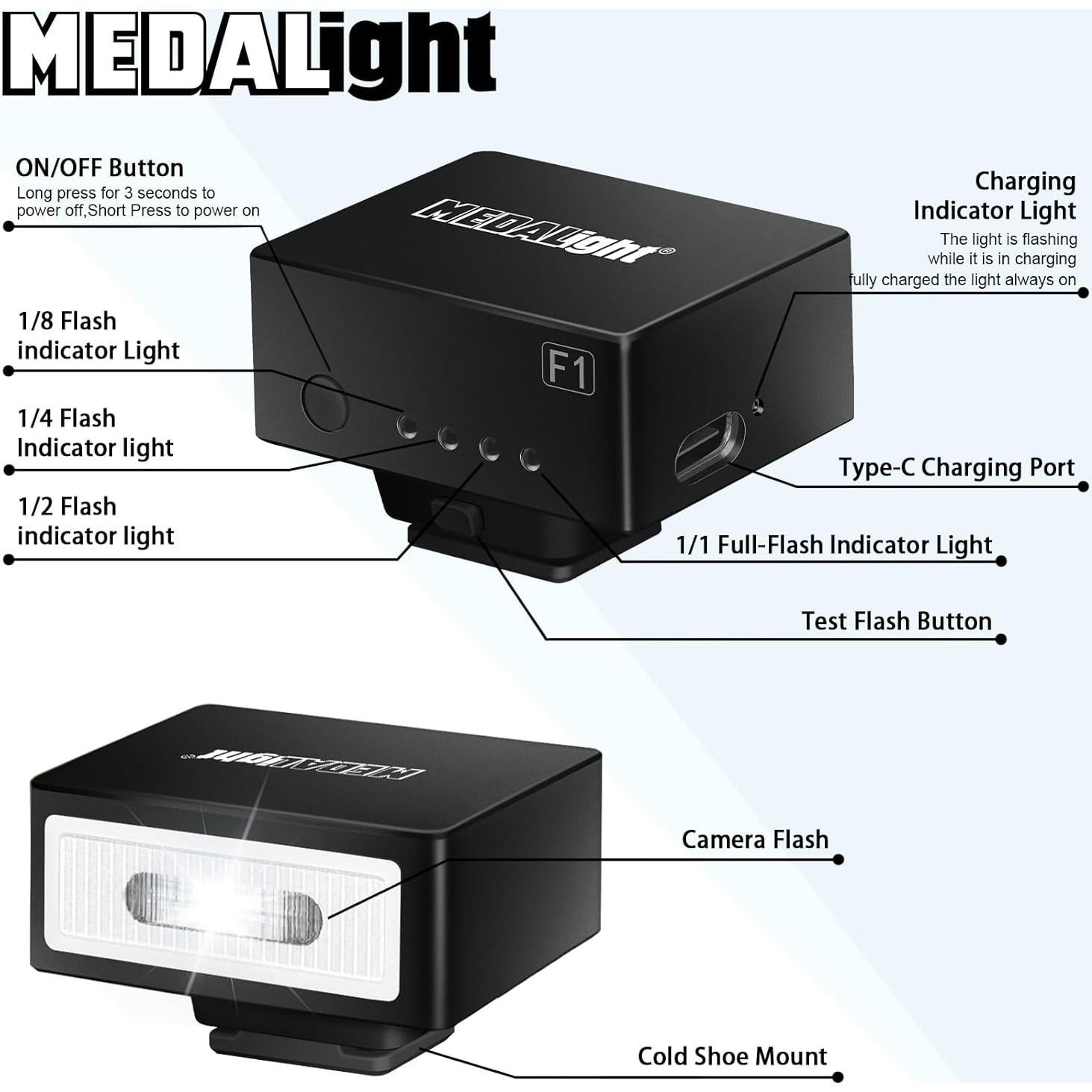 Flash Mini F1 MEDALIGHT para Cámaras Ricoh/Nikon/Canon/Fuji