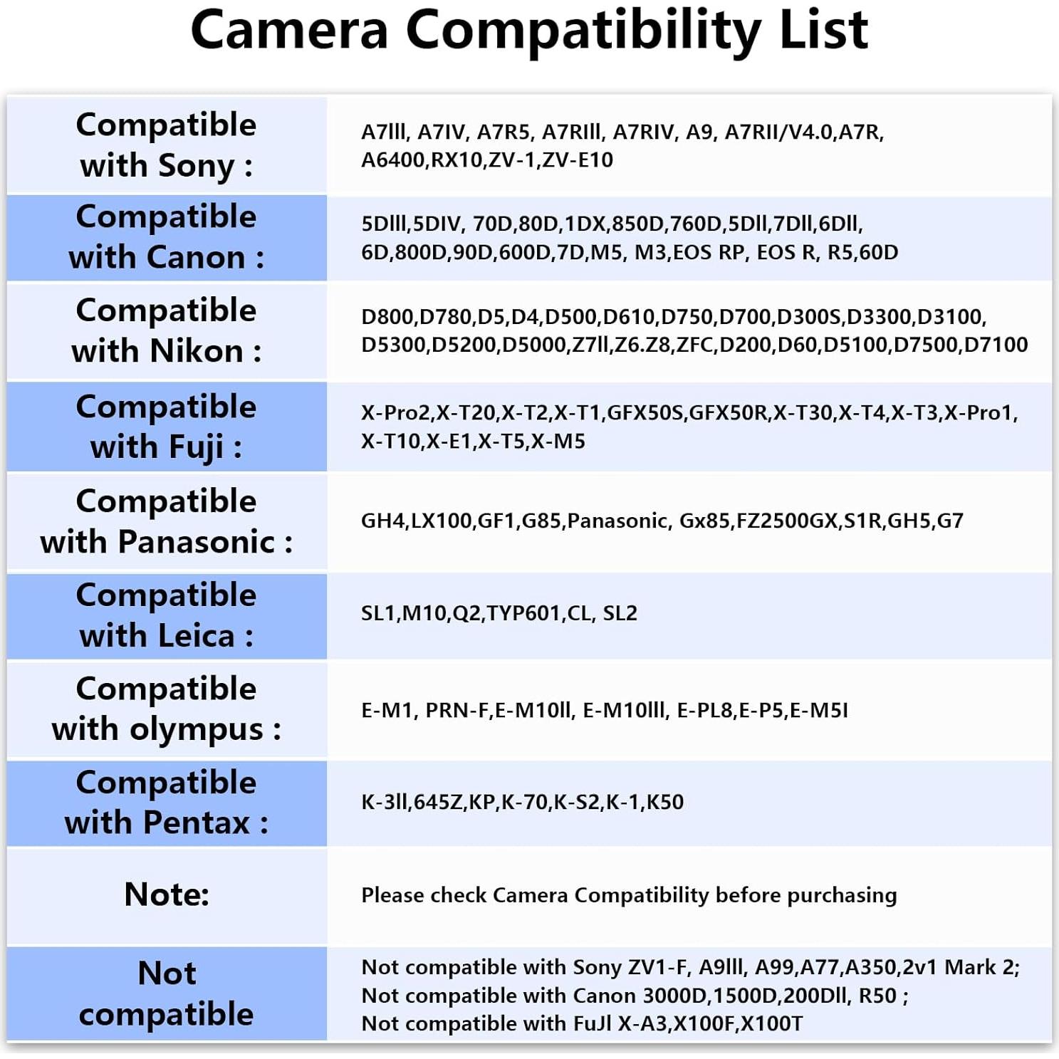 Flash Mini F1 MEDALIGHT para Cámaras Ricoh/Nikon/Canon/Fuji