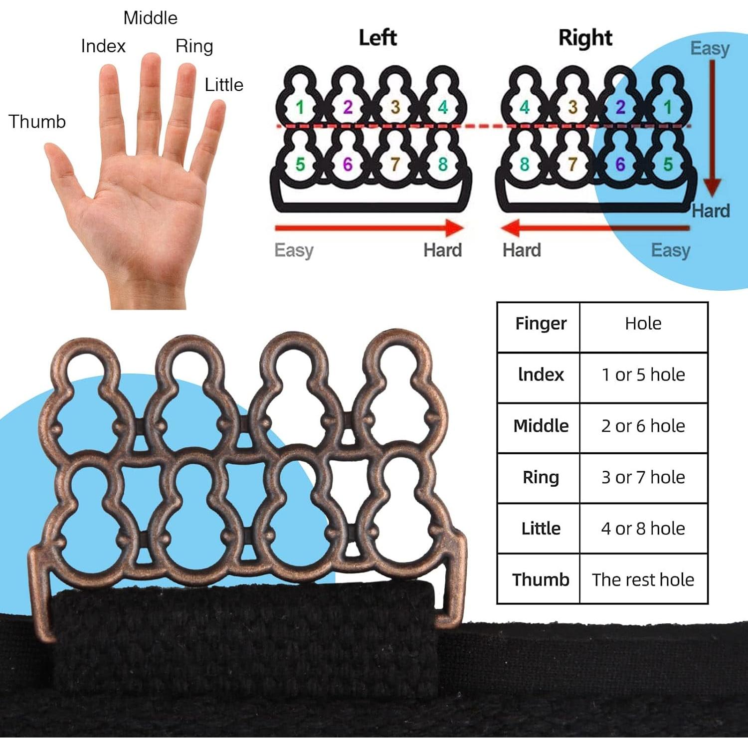 Fortalecedor de Dedos NOAOVO Kit de Recuperación 10 kg