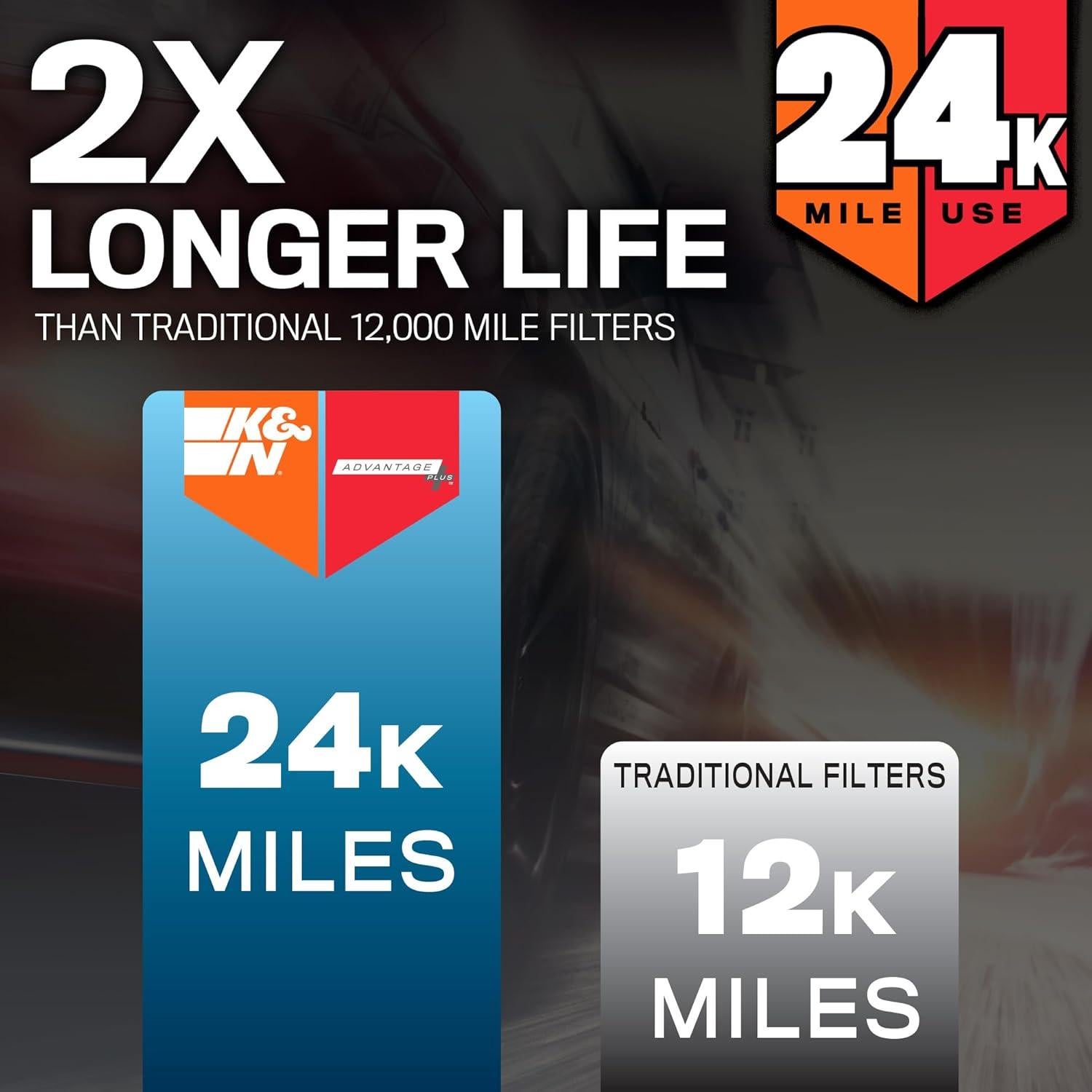 Filtro de Aire K&N Advantage Plus 24K para Toyota V6/V8