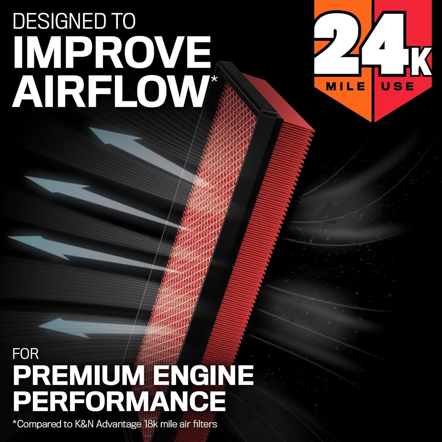 Filtro de Aire K&N Advantage Plus 24K para Toyota V6/V8