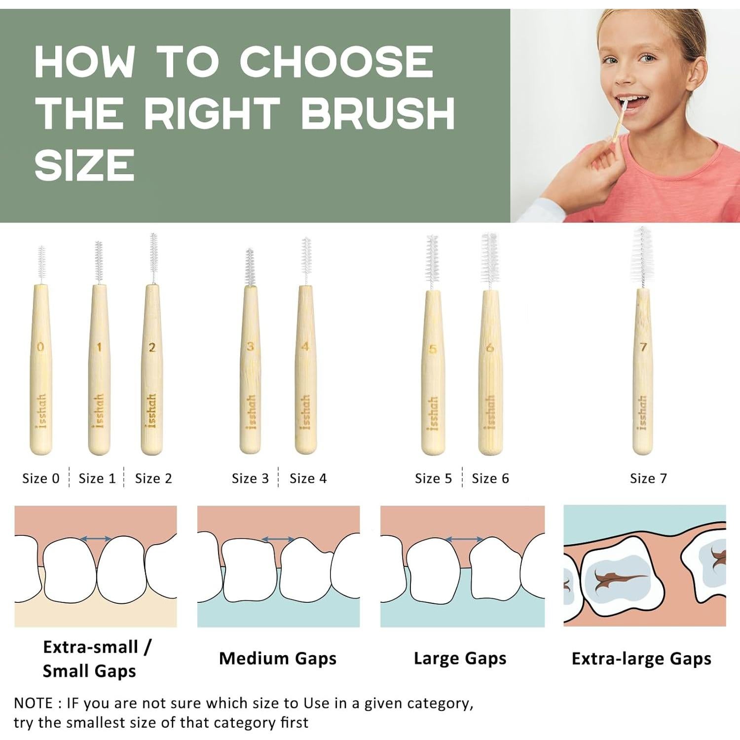 Cepillos Interdentales de Bambú Isshah 40 Unidades Tamaño 4