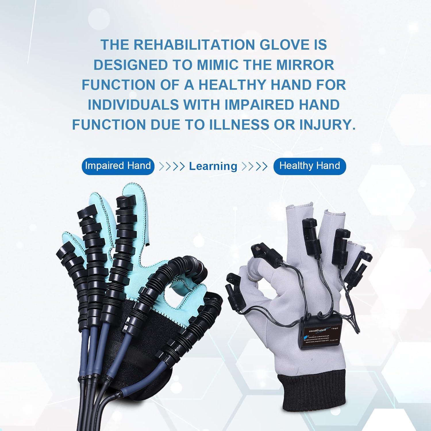 Guantes de Rehabilitación NIWEI Mano Derecha XL Azul Pálido