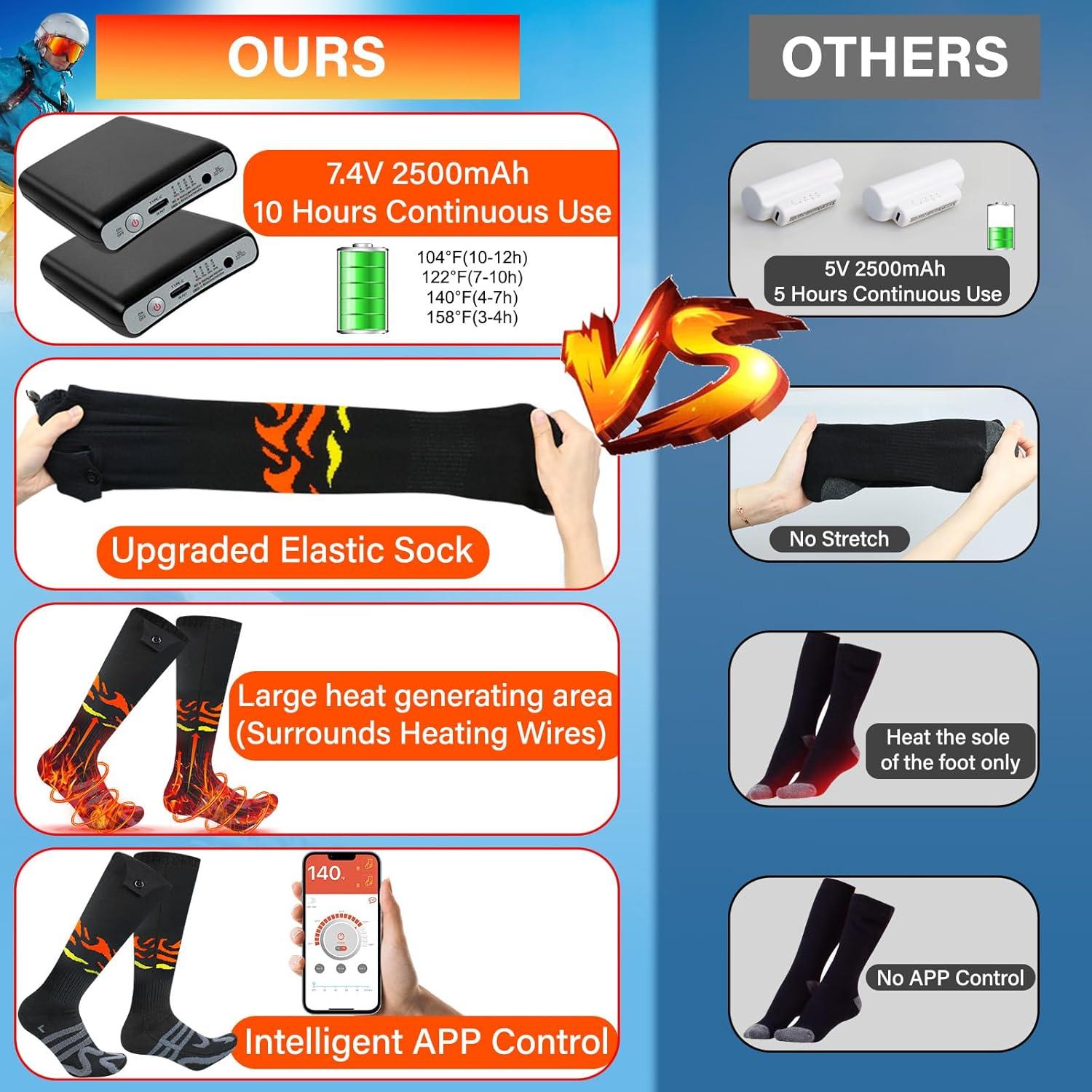 Calcetines Calentados OTSEZE SK-01 Recargables 7.4V 5000mAh