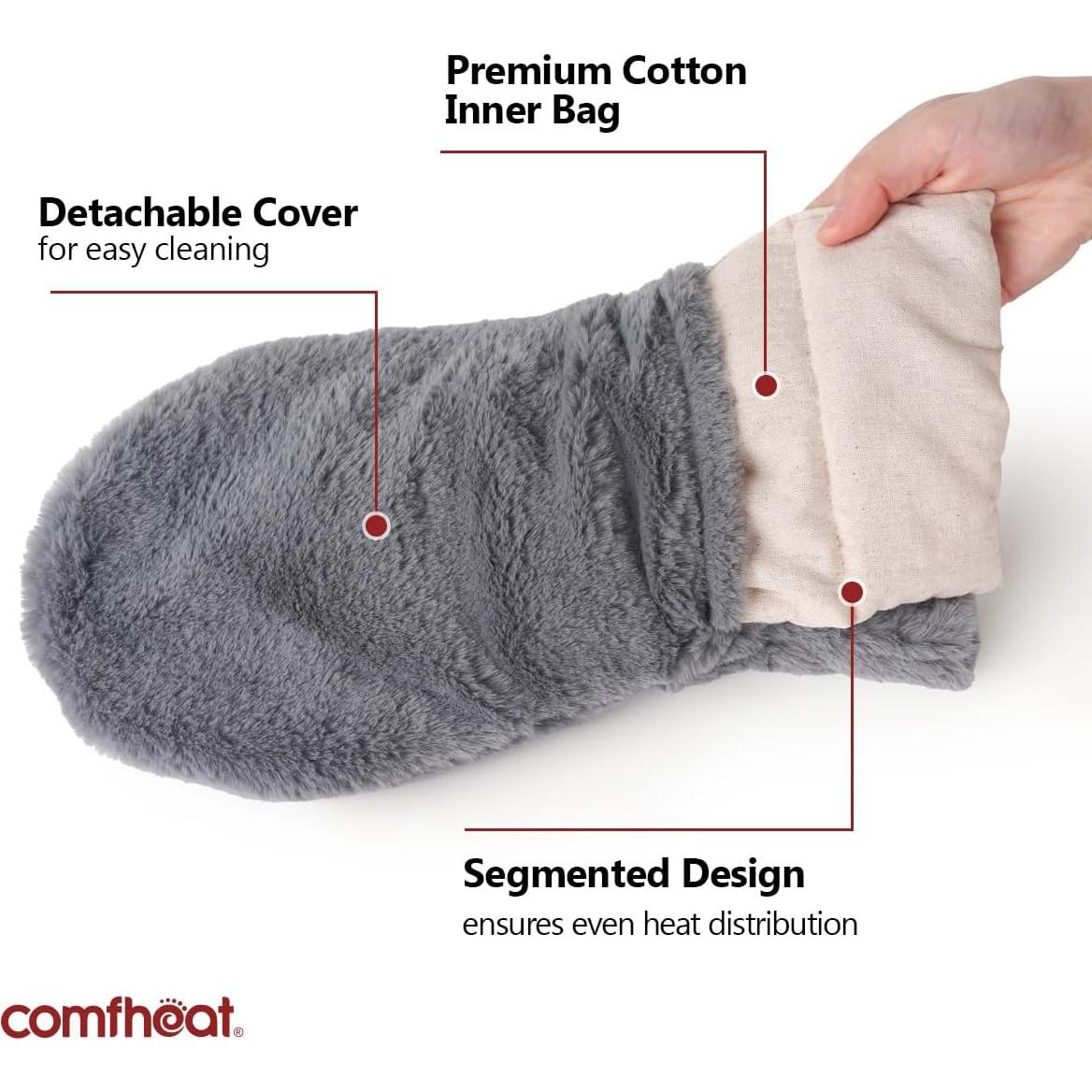 Mitones Calentables Comfheat para Manos - Alivio Artritis y Dolor