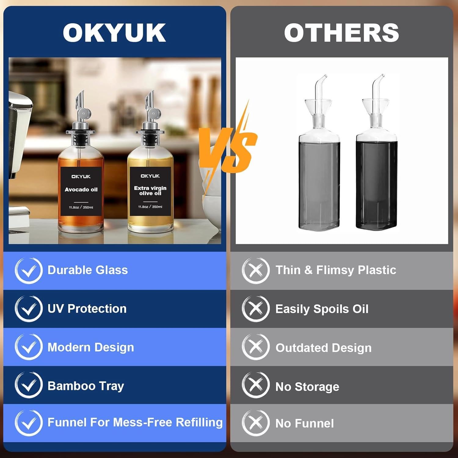 Set de Botellas Dispensadoras de Aceite OKYUK 900ml con Rociador