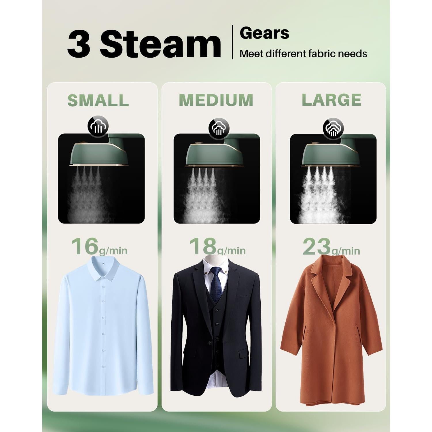 Plancha de Vapor Portátil eue DS-700 1200W Verde 2 en 1