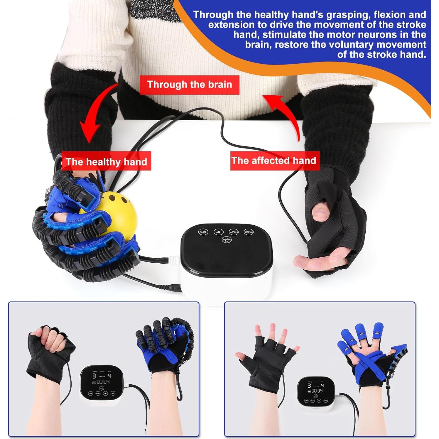 Guante Robótico Rehabilitación Veanvoky Mano Derecha L