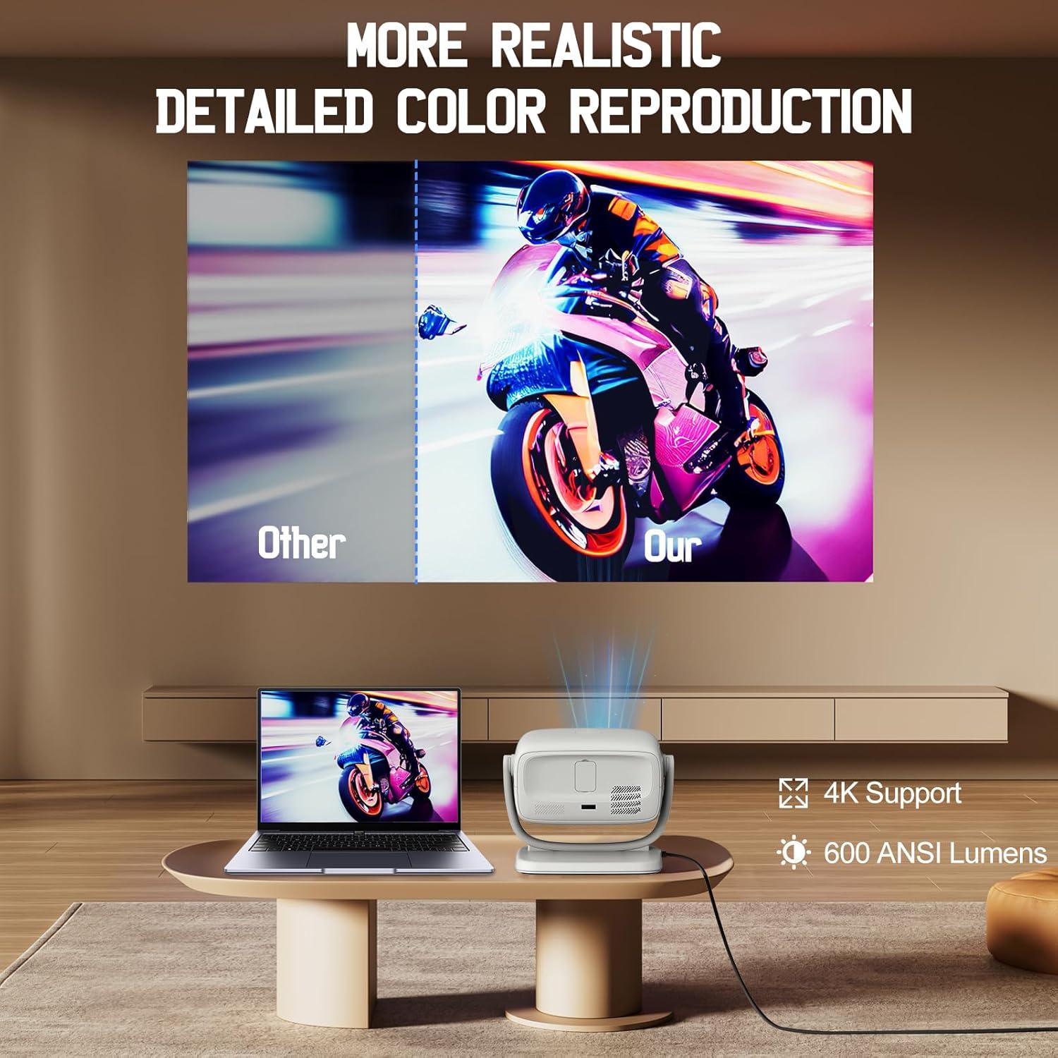 Proyector MIGOUFIT A8 1080P 600 ANSI WiFi 5G Bluetooth