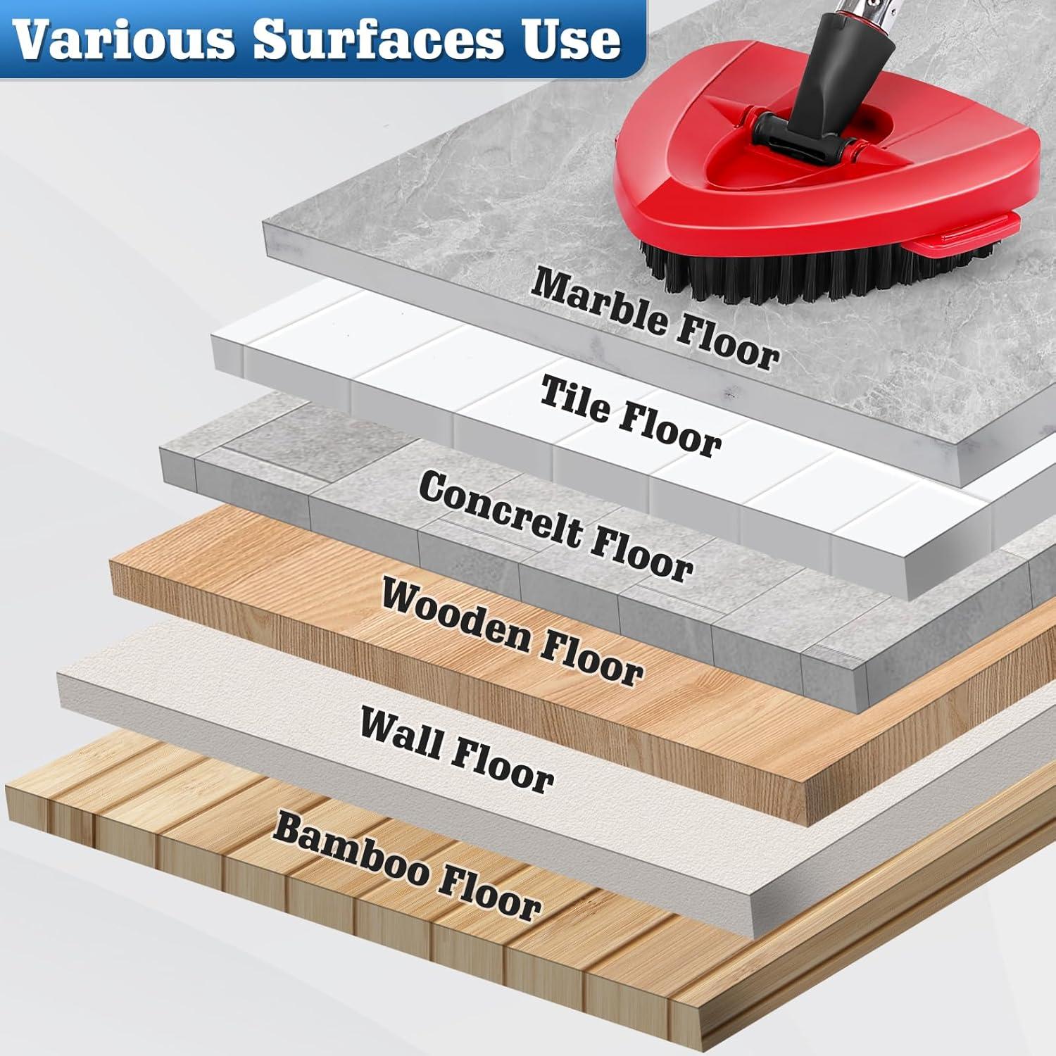 Cabezal de Cepillo y Base Mop EasyWring 1 Tank 2 Pcs