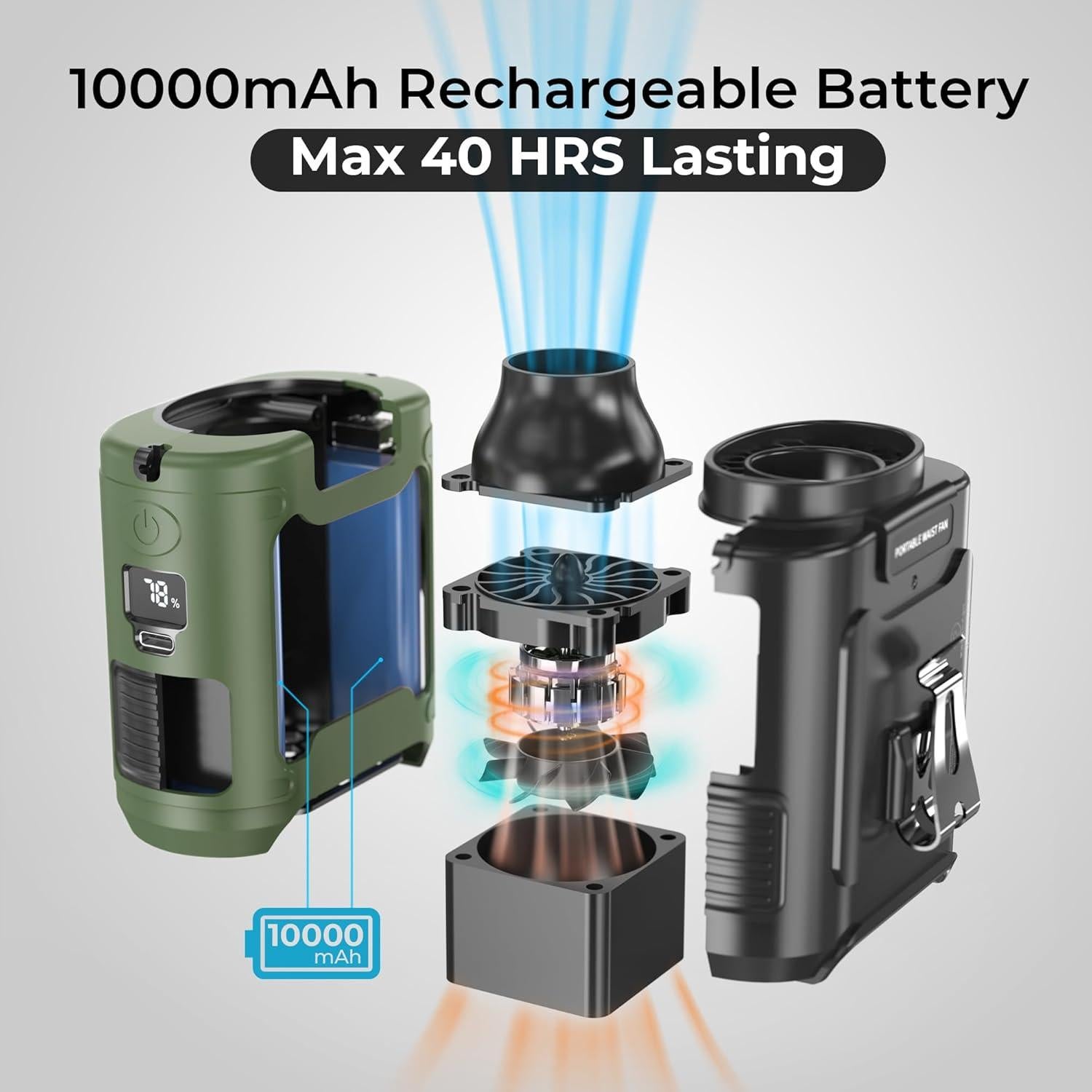 Ventilador Portátil COMLIFE K50 10000mAh 5 Velocidades Verde Militar