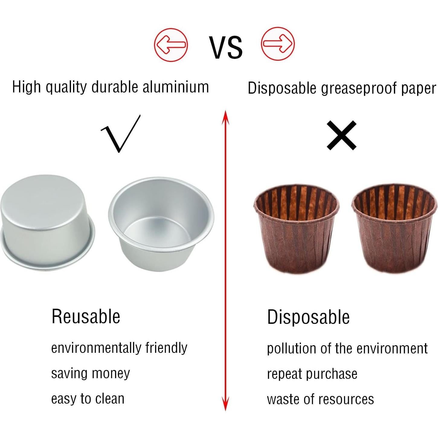 6 Moldes Individuales de Aluminio Proshopping para Popover 8.5cm