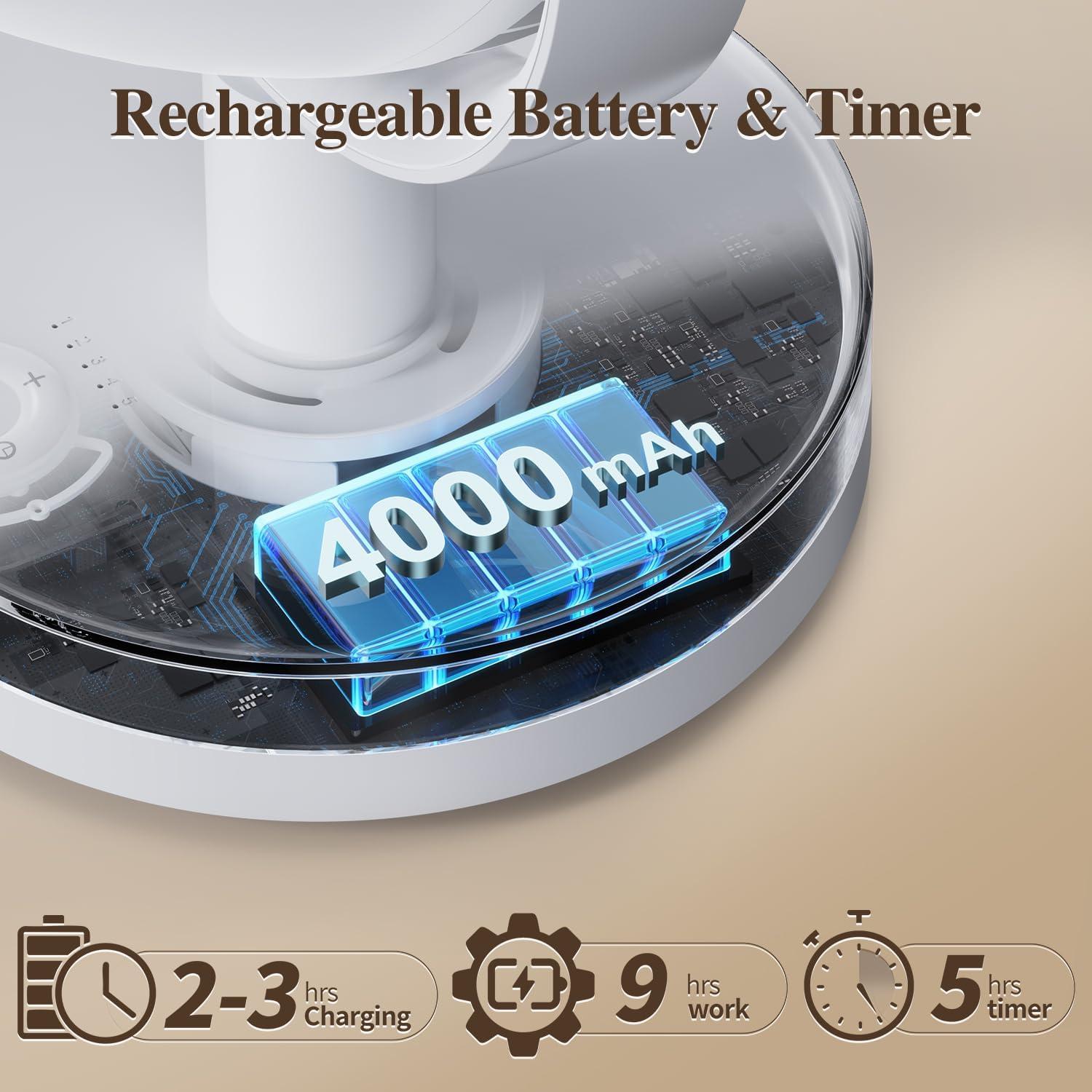 Ventilador de Mesa Portátil Recargable WITHOUSE 5 Velocidades