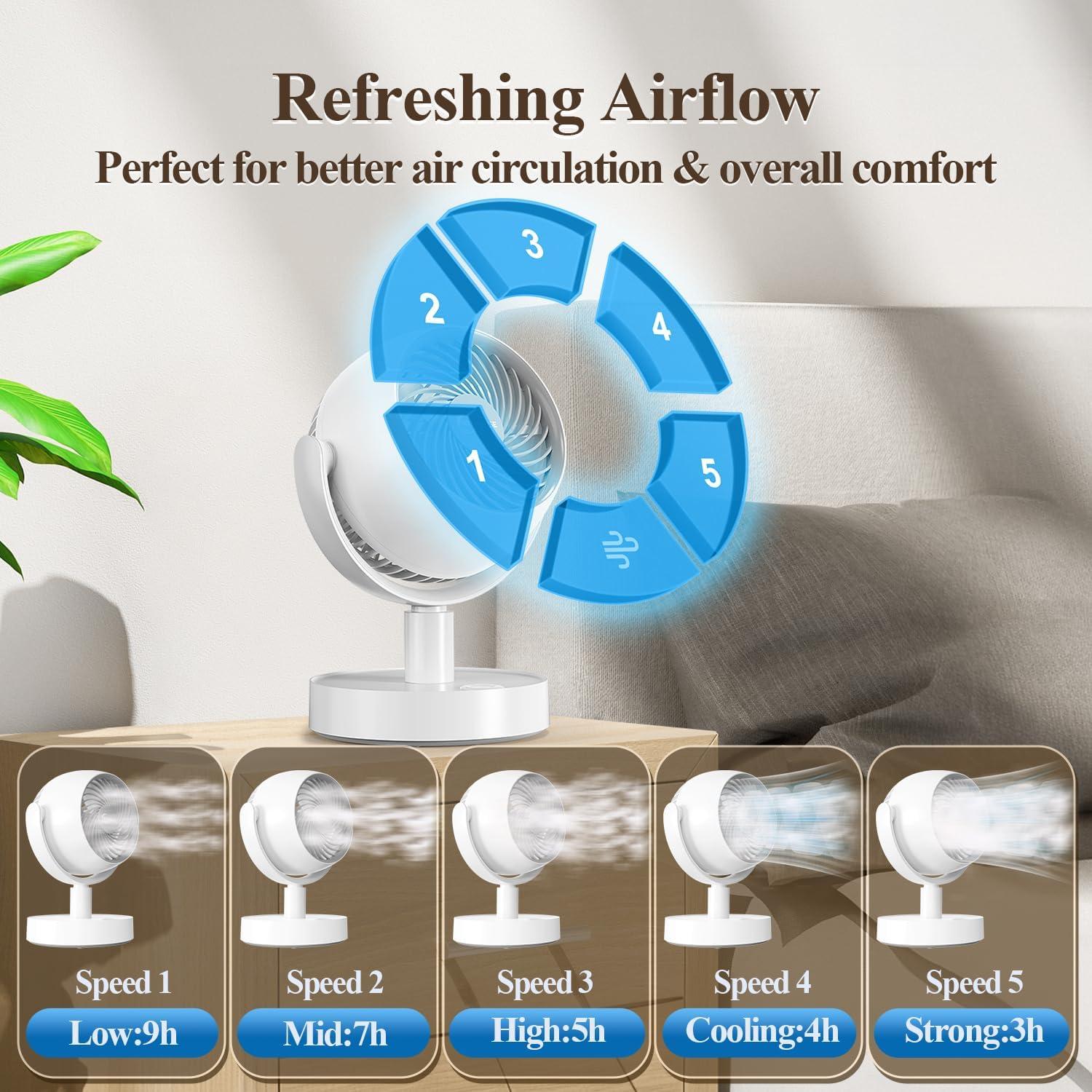 Ventilador de Mesa Portátil Recargable WITHOUSE 5 Velocidades