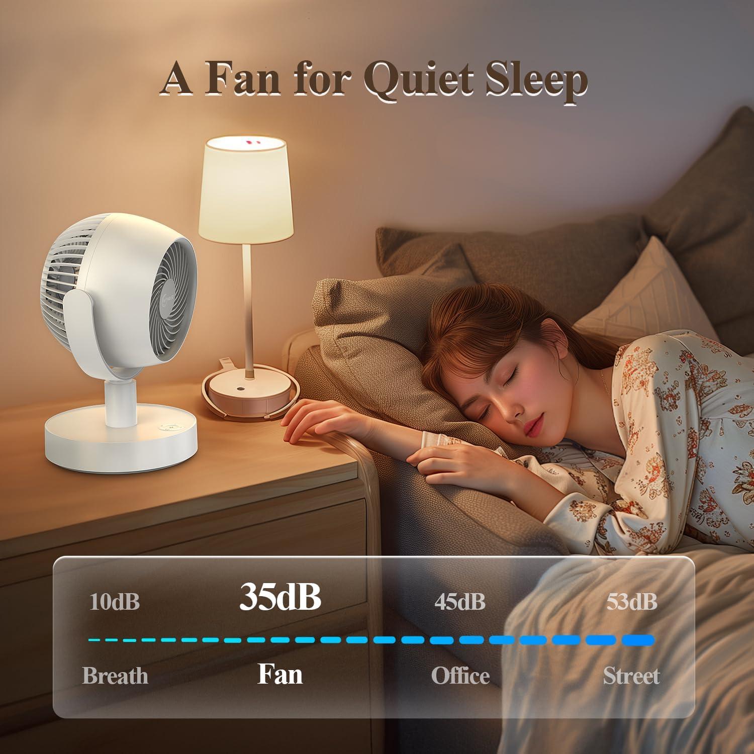 Ventilador de Mesa Portátil Recargable WITHOUSE 5 Velocidades