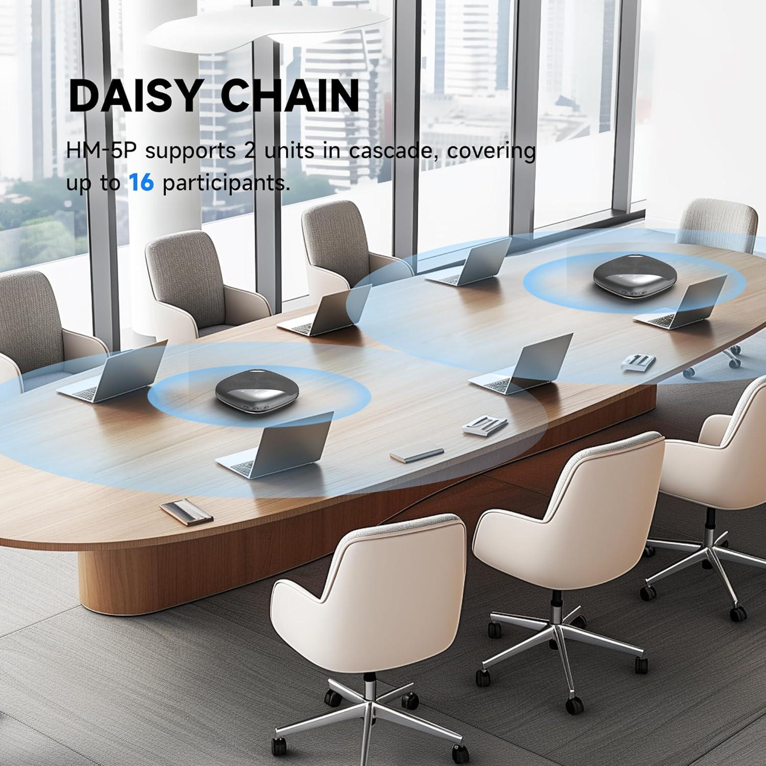 Altavoz de Conferencia Inalámbrico HORION HM-5P 8 Micrófonos