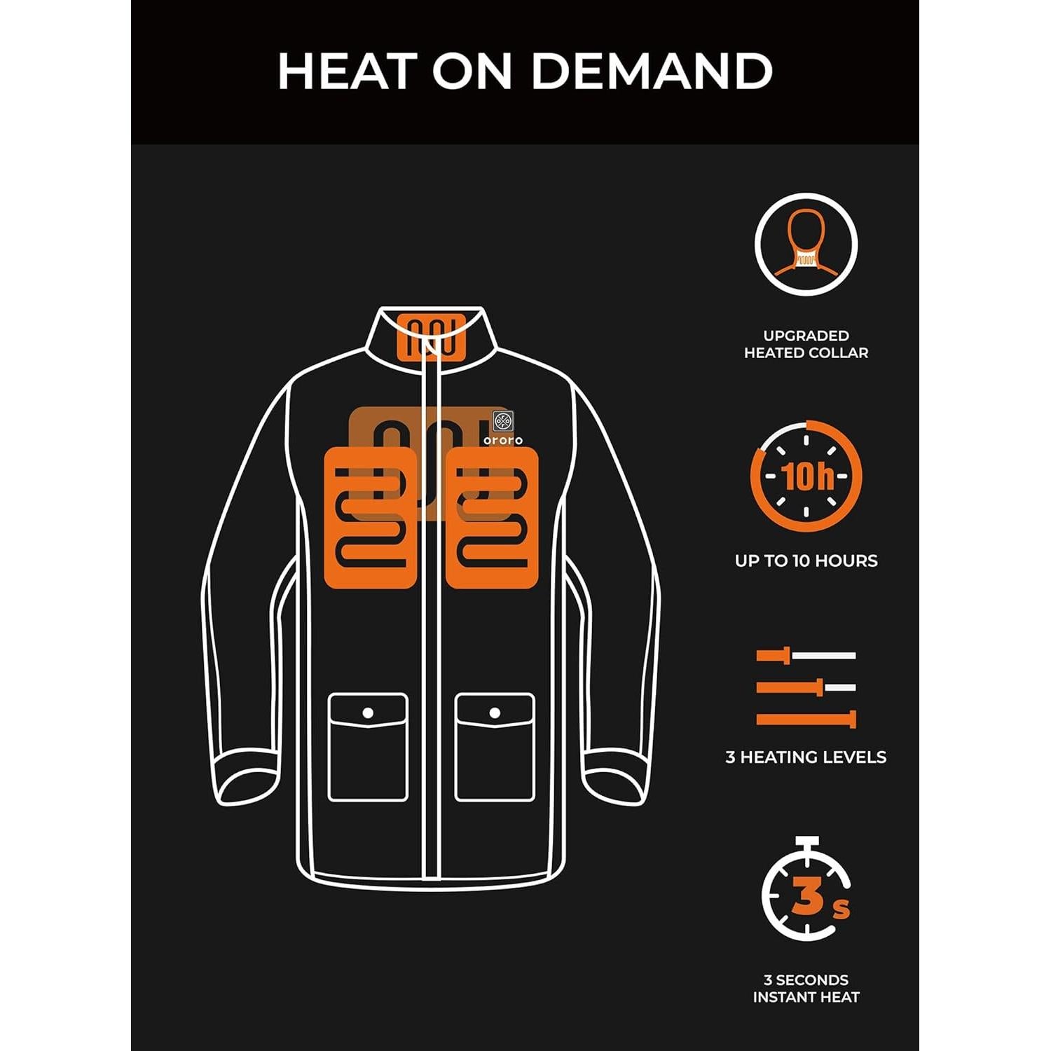 Chaqueta Parka Calentada ORORO para Mujeres Oliva con Aislamiento