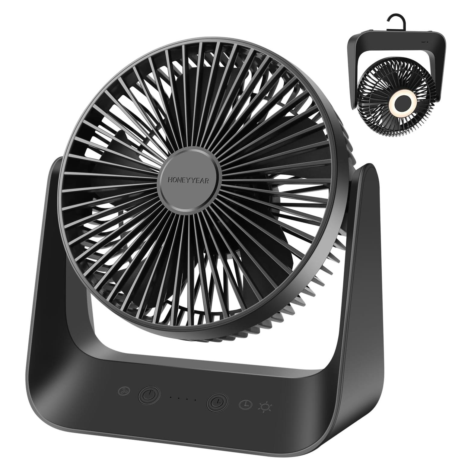 Ventilador de Mesa HONEYYEAR CY-DF001 Negro 5 Velocidades