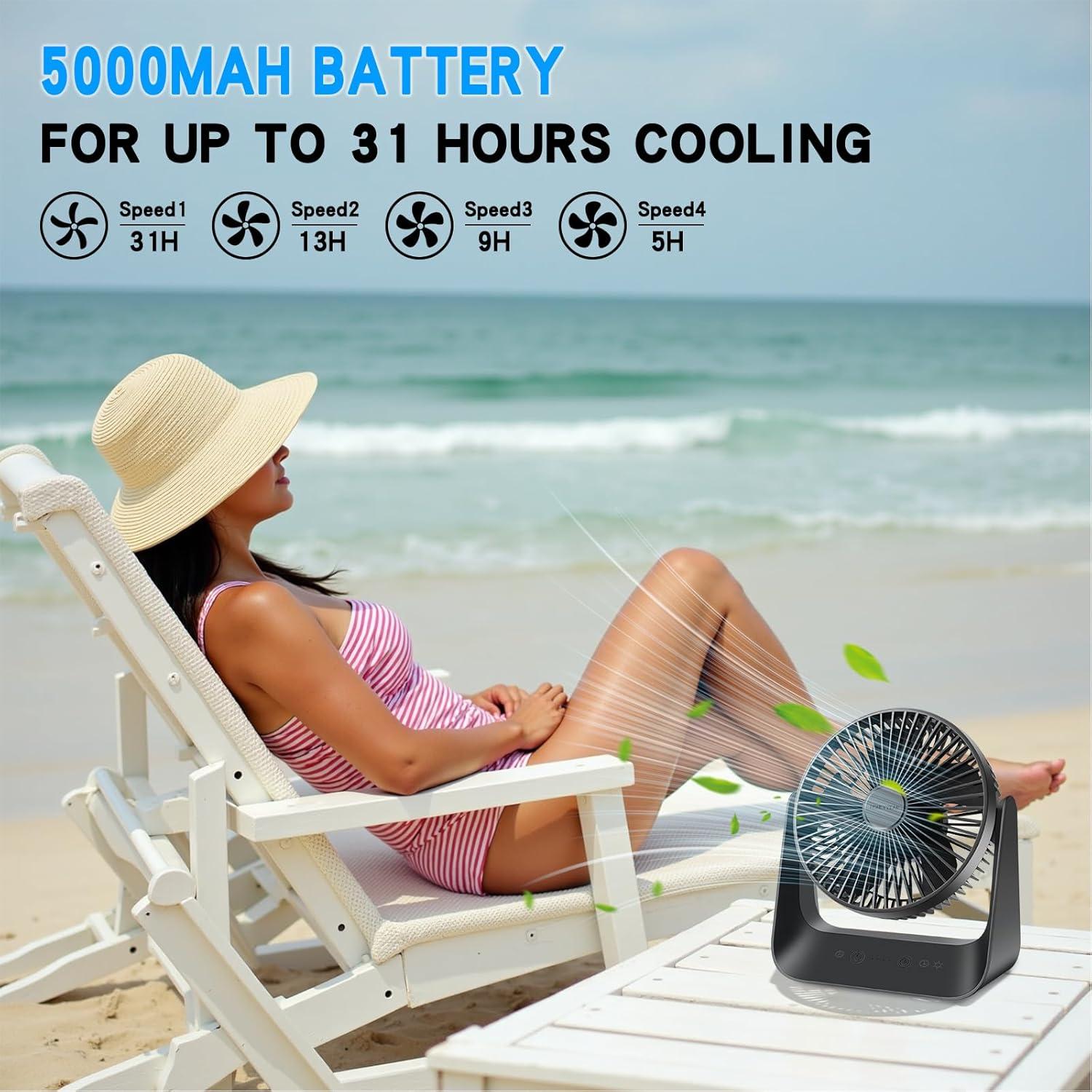 Ventilador de Mesa HONEYYEAR CY-DF001 Negro 5 Velocidades