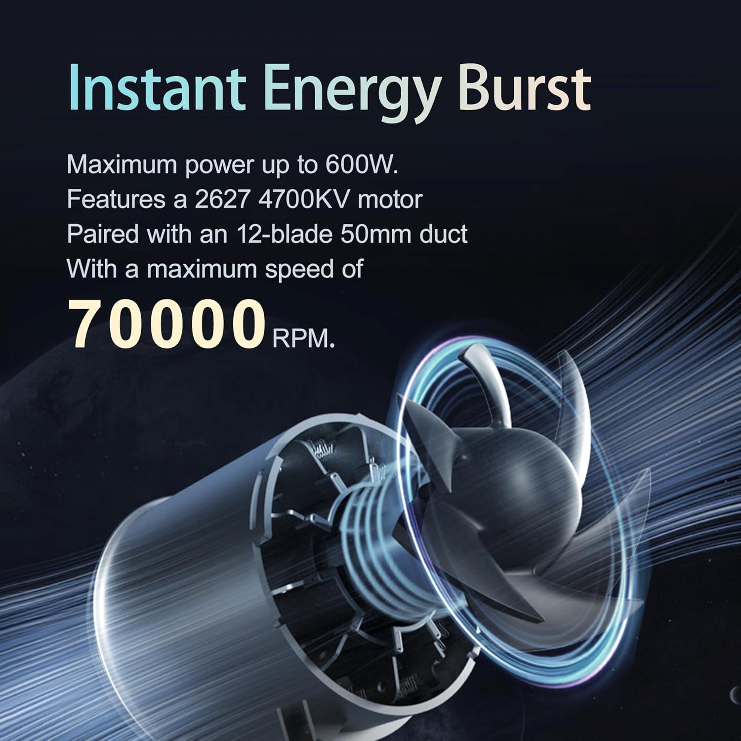 Soplador de Aire Inalámbrico GURÚ TF50, 600W, 0.91KG Empuje