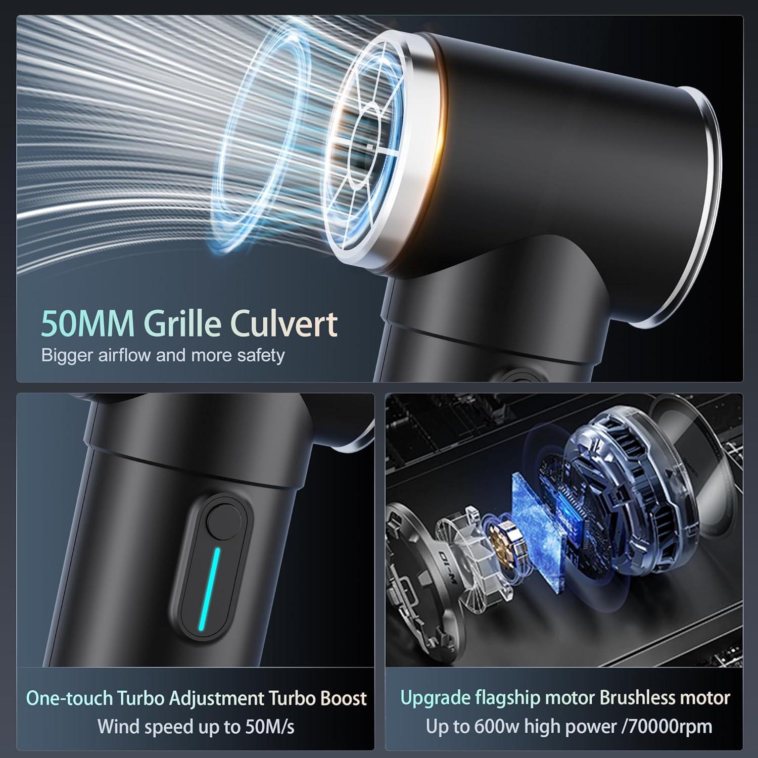 Soplador de Aire Inalámbrico GURÚ TF50, 600W, 0.91KG Empuje