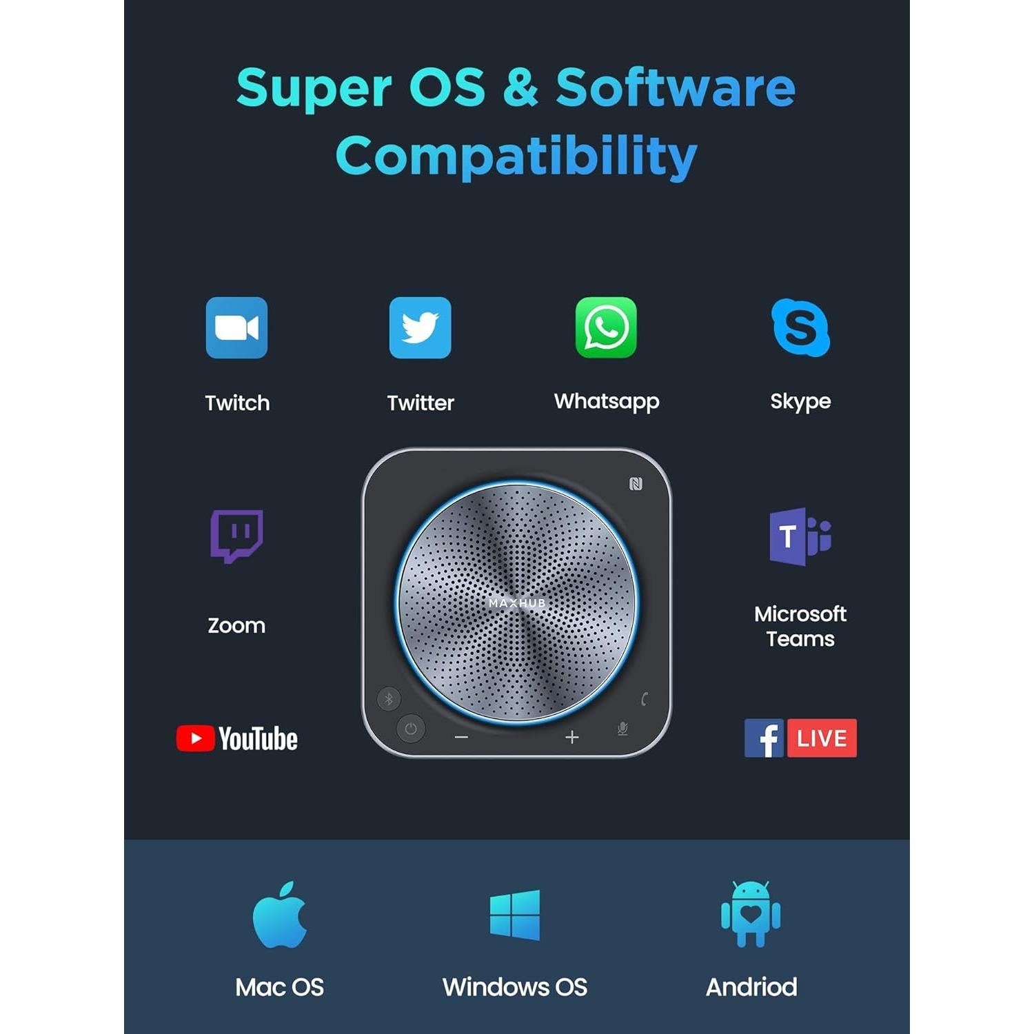 Altavoz de Conferencia Enther&MAXHUB BM35 8 Micrófonos 360°