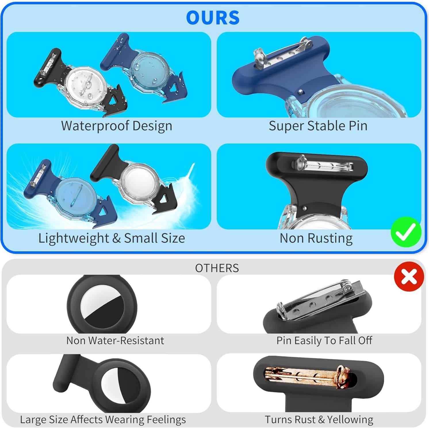 2 Pack Waterproof Airtag Holder for Kids Hidden with Pin, Airtag Holder Case Rugged Full Body Anti-Scratch Airtag Tracker Case for Children, Elderly, Backpack, Clothes (Black & Blue)