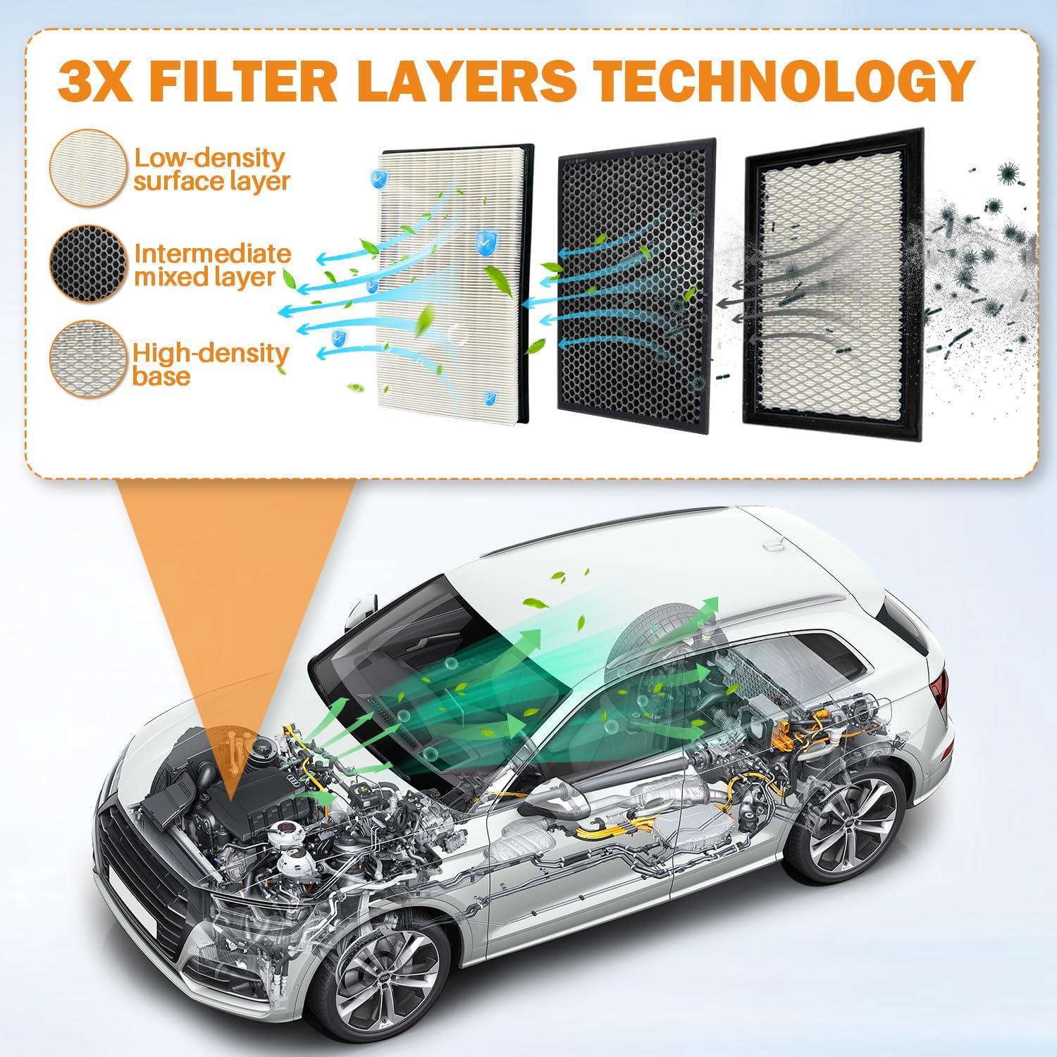 Filtro de Aire del Motor Treeligo CA4309 Compatible con Varios Modelos